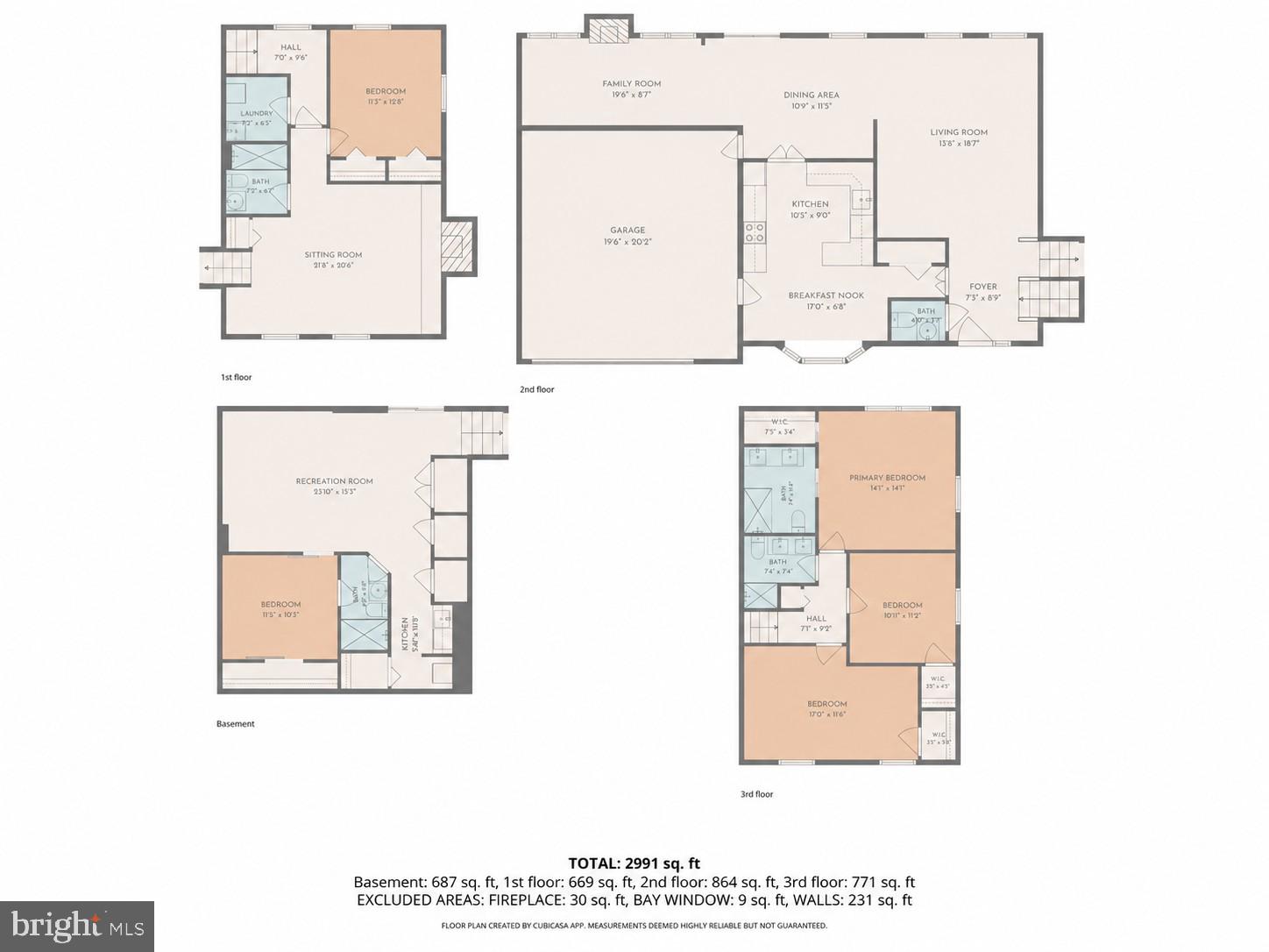 FOX VALE ESTATES - Residential