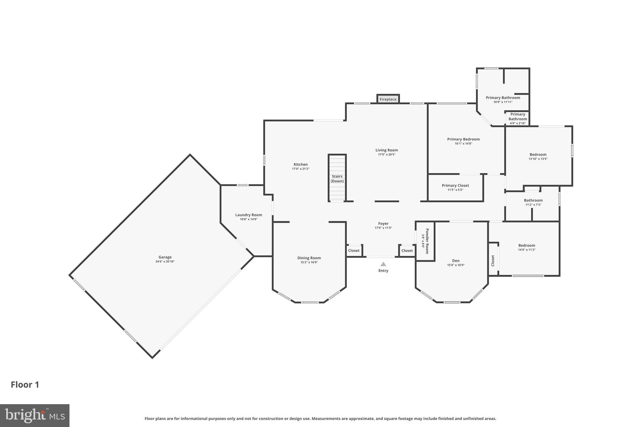 SAW CREEK ESTATES - Residential