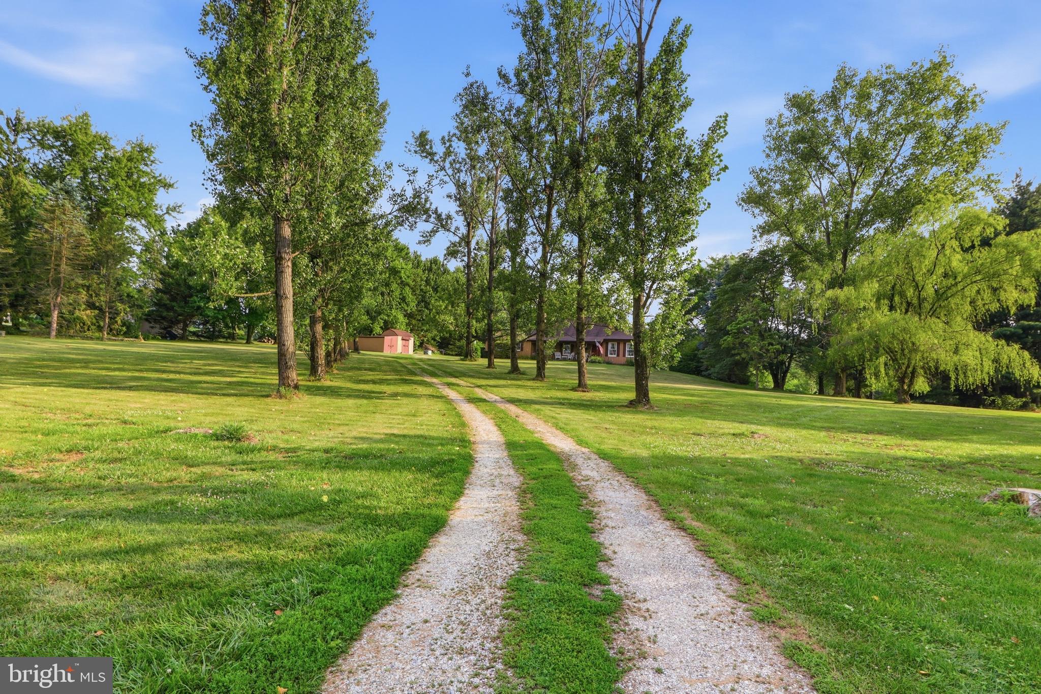 CODORUS TWP - Residential