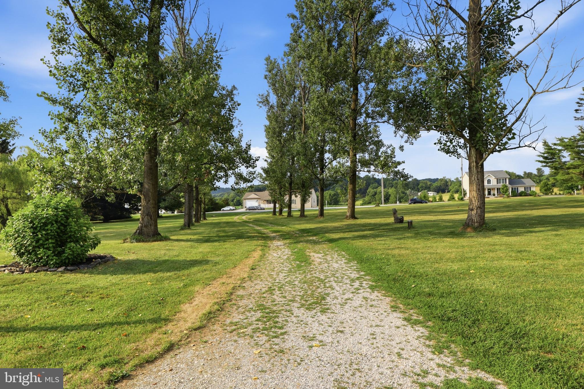 CODORUS TWP - Residential