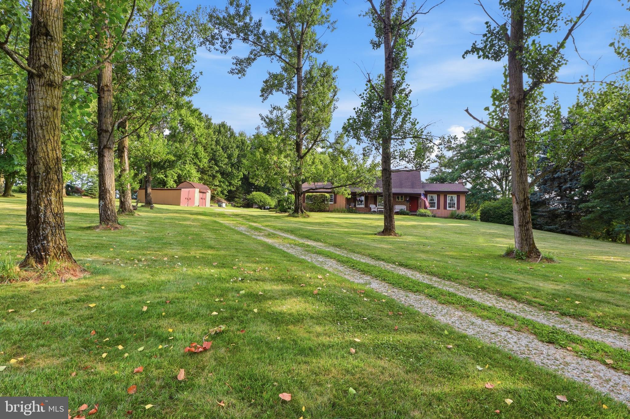 CODORUS TWP - Residential