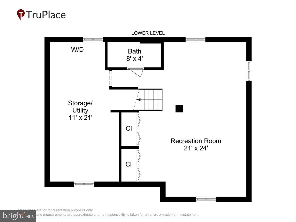 KENSINGTON HEIGHTS - Residential