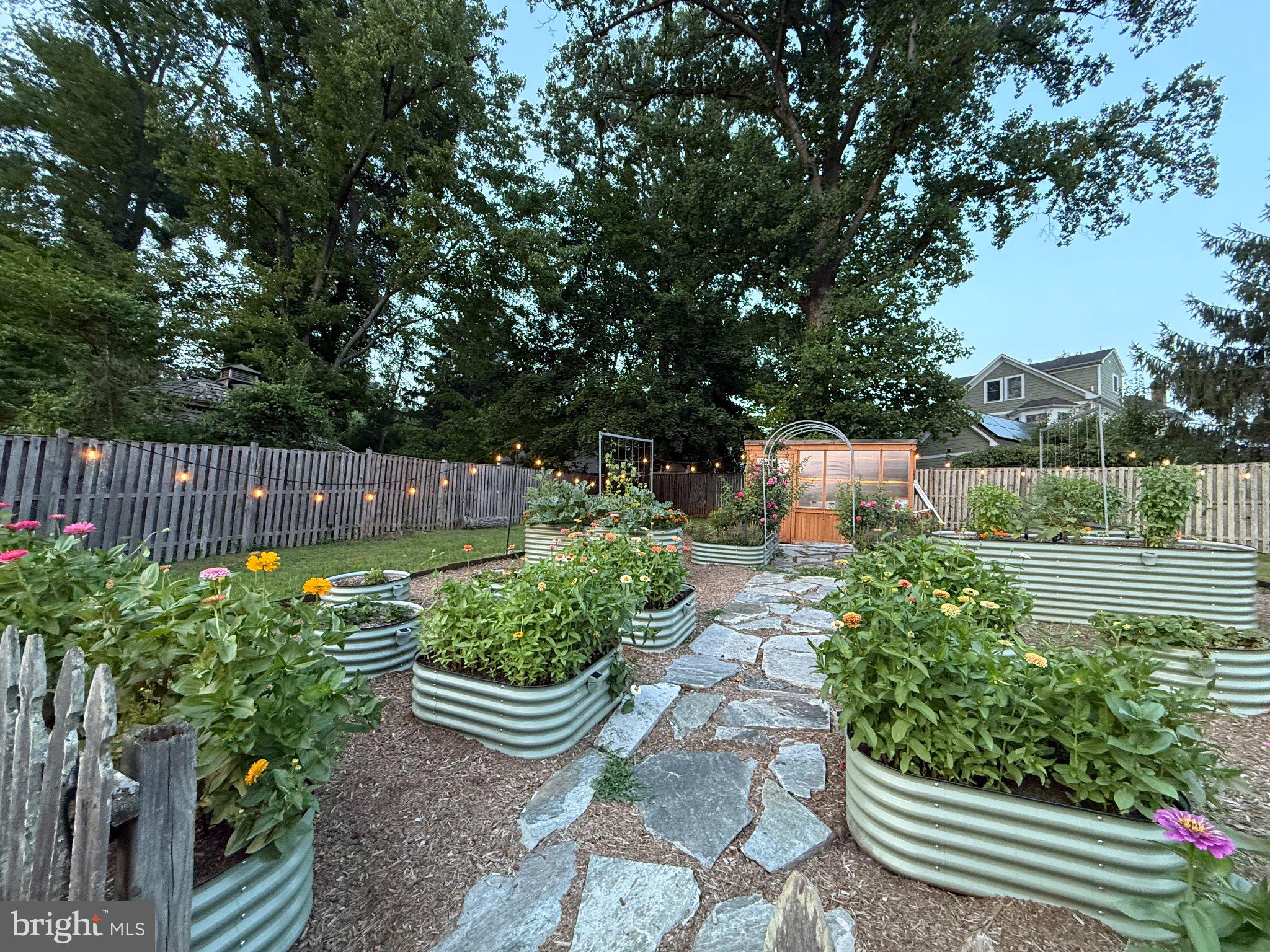 KENSINGTON HEIGHTS - Residential