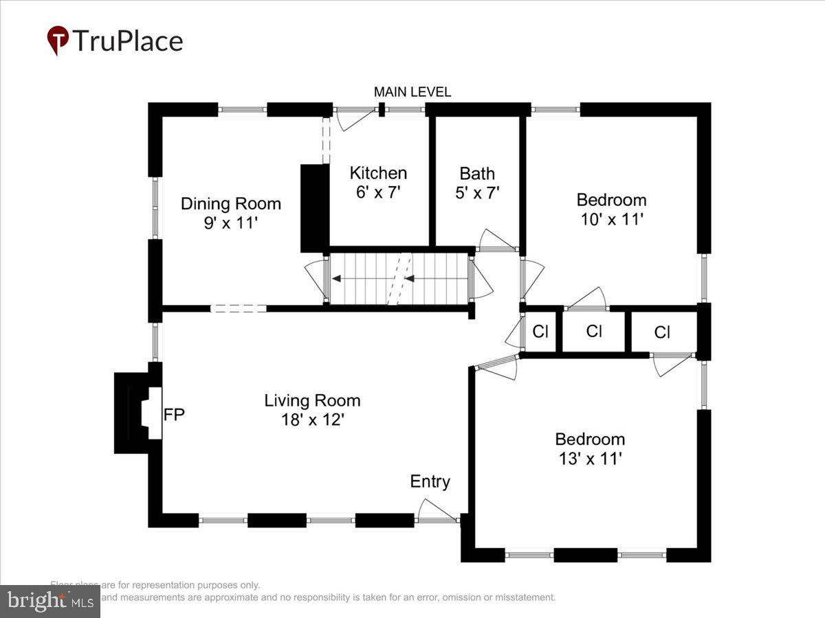 KENSINGTON HEIGHTS - Residential