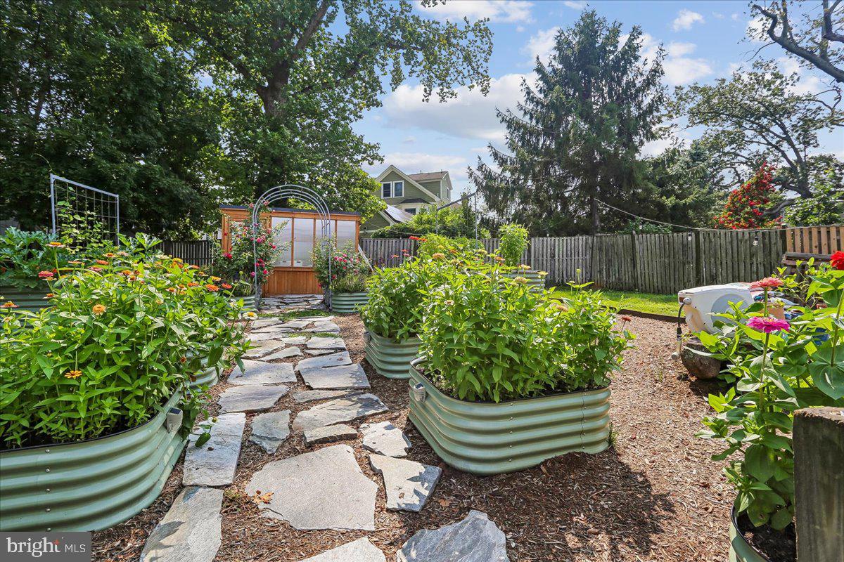 KENSINGTON HEIGHTS - Residential