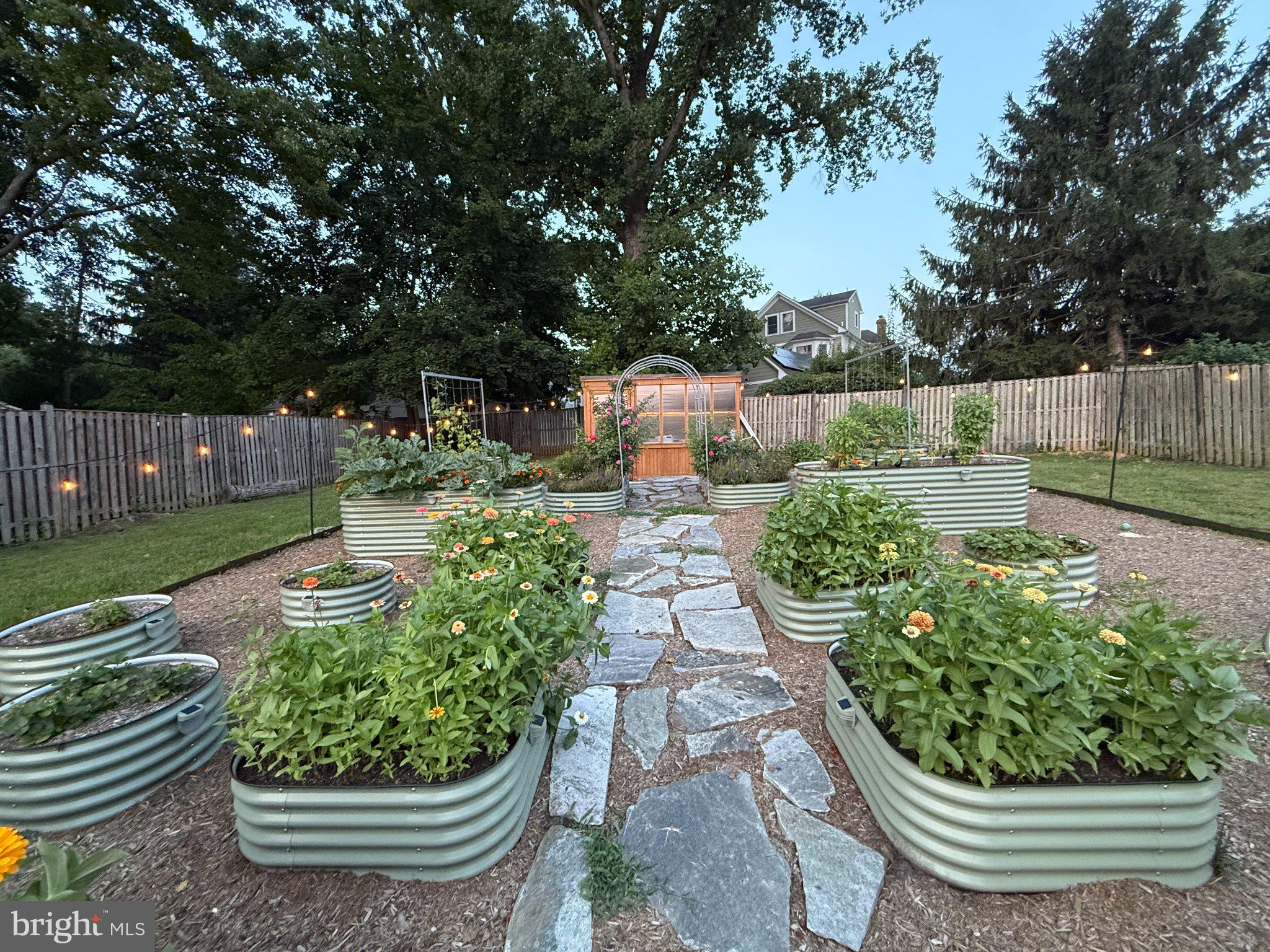 KENSINGTON HEIGHTS - Residential