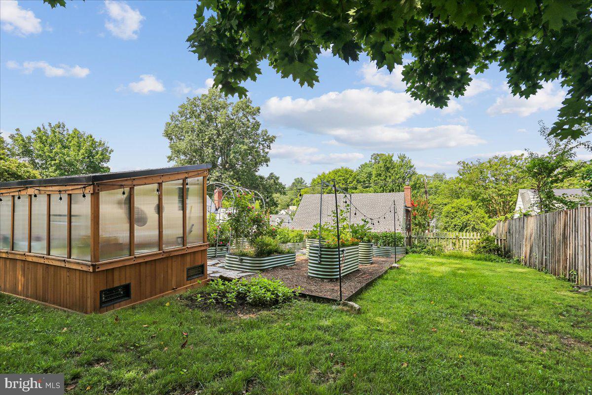 KENSINGTON HEIGHTS - Residential