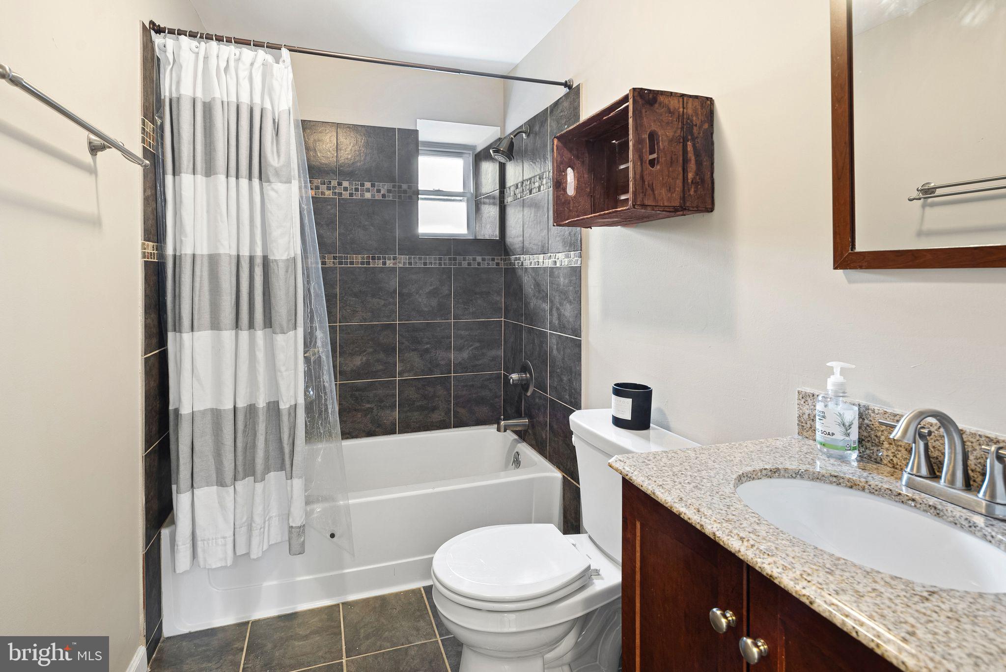 MANAYUNK - Residential