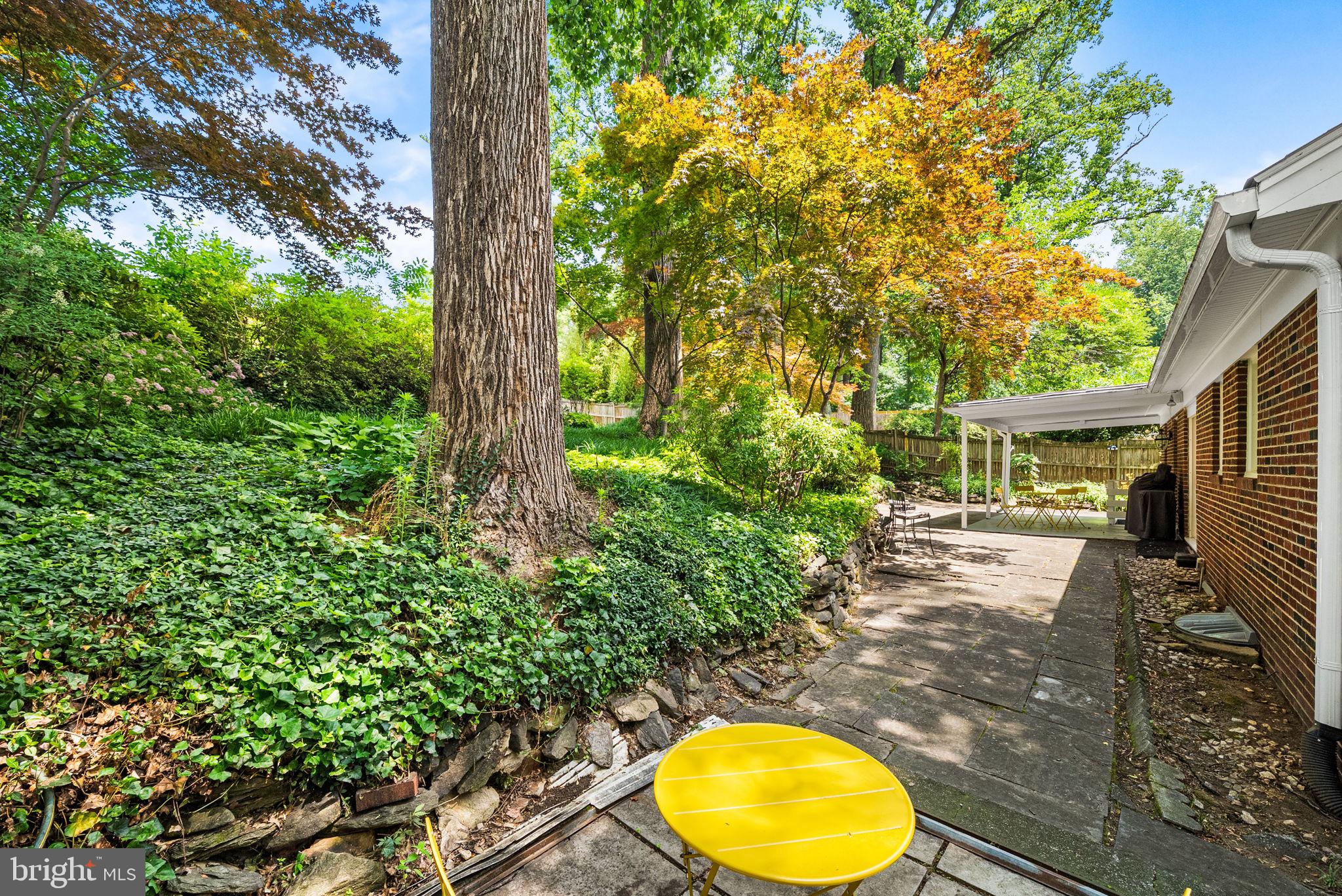RAVENWOOD PARK - Residential