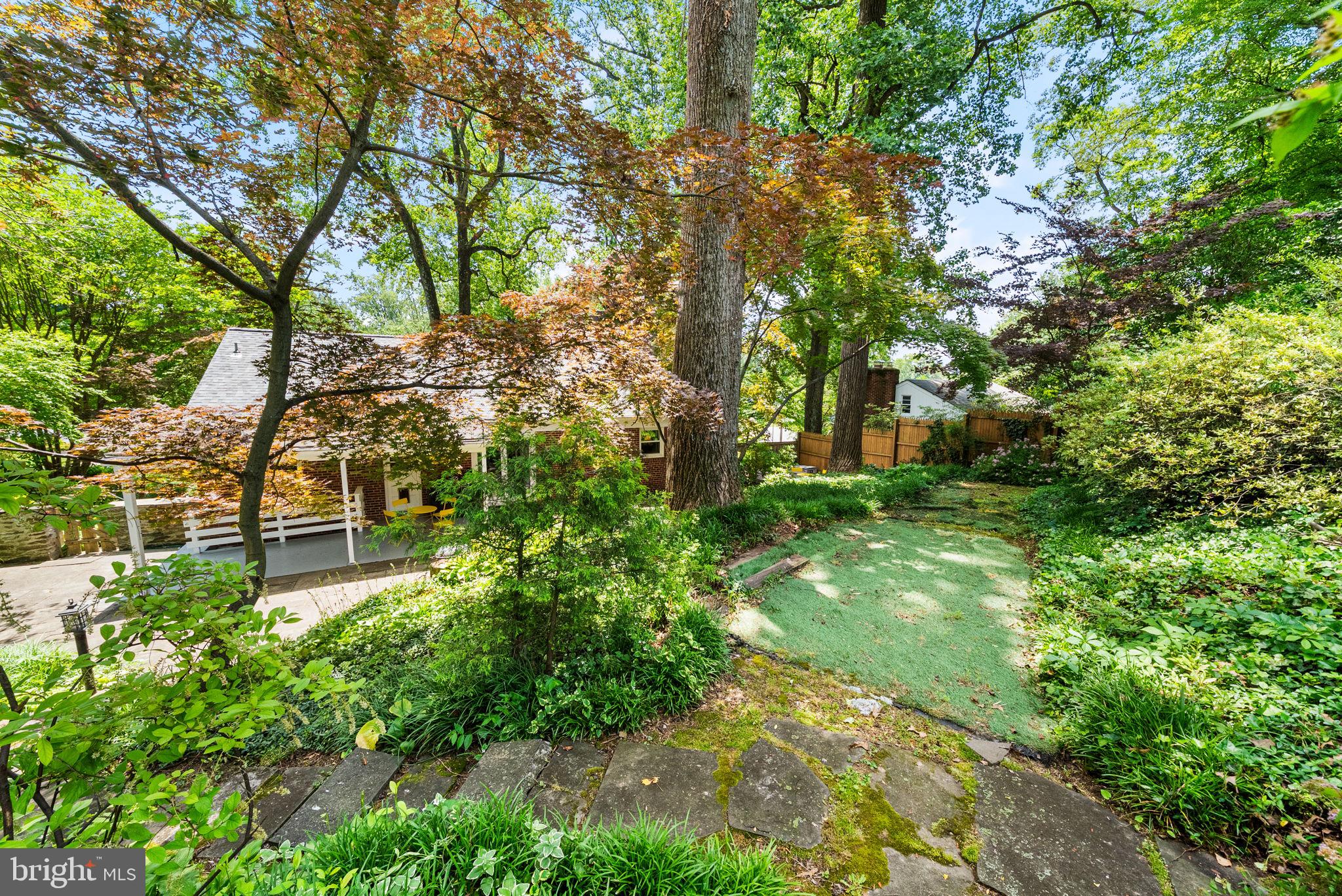 RAVENWOOD PARK - Residential