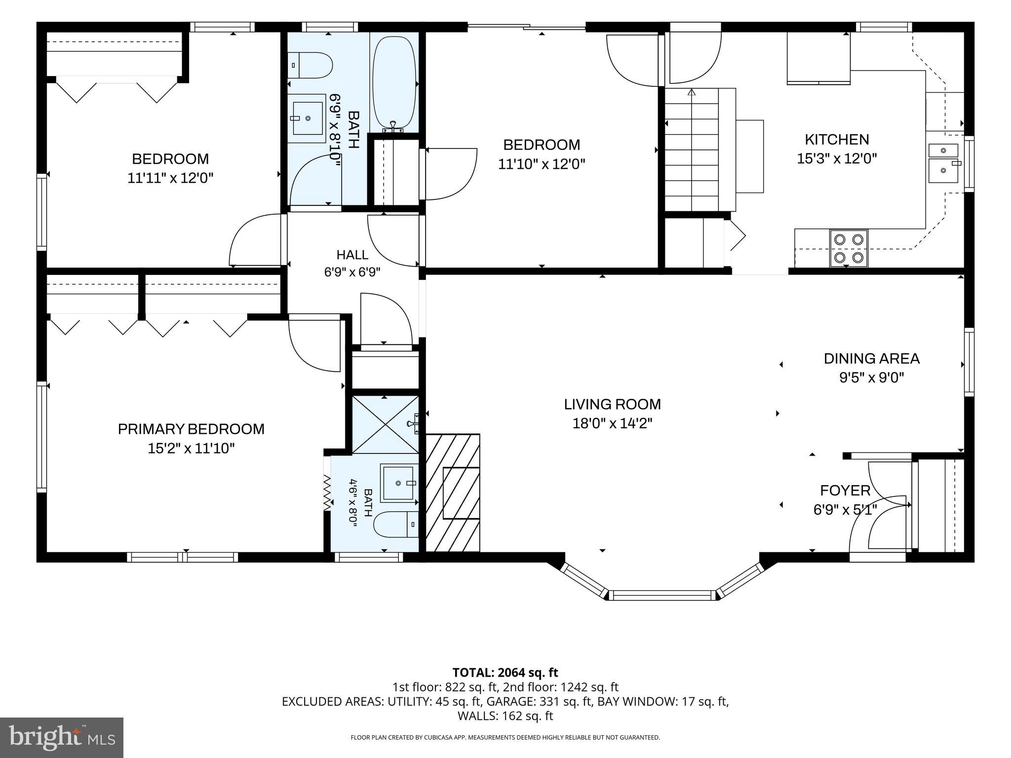 RAVENWOOD PARK - Residential