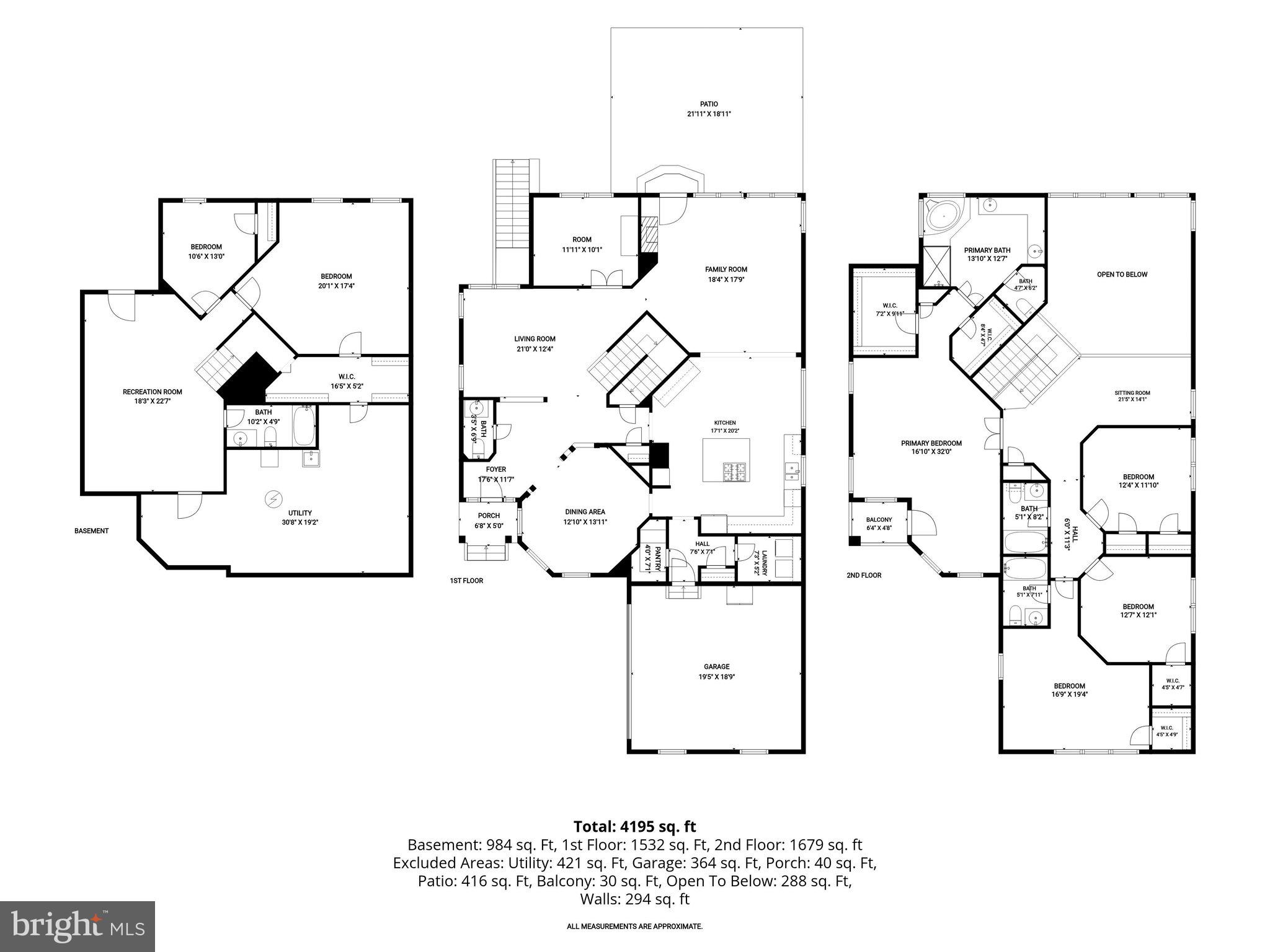 KINGSPORT - Residential
