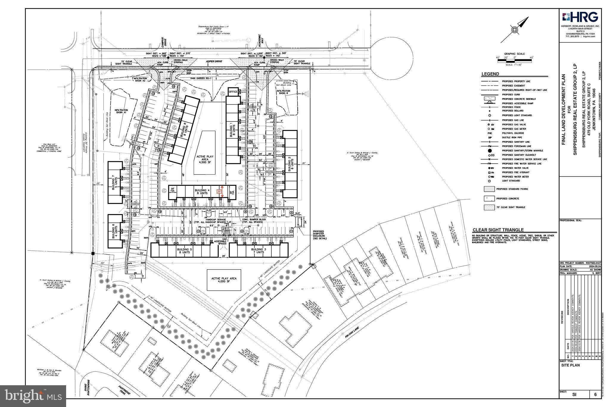 MOUNTAIN VIEW DEVELOPMENT - Land