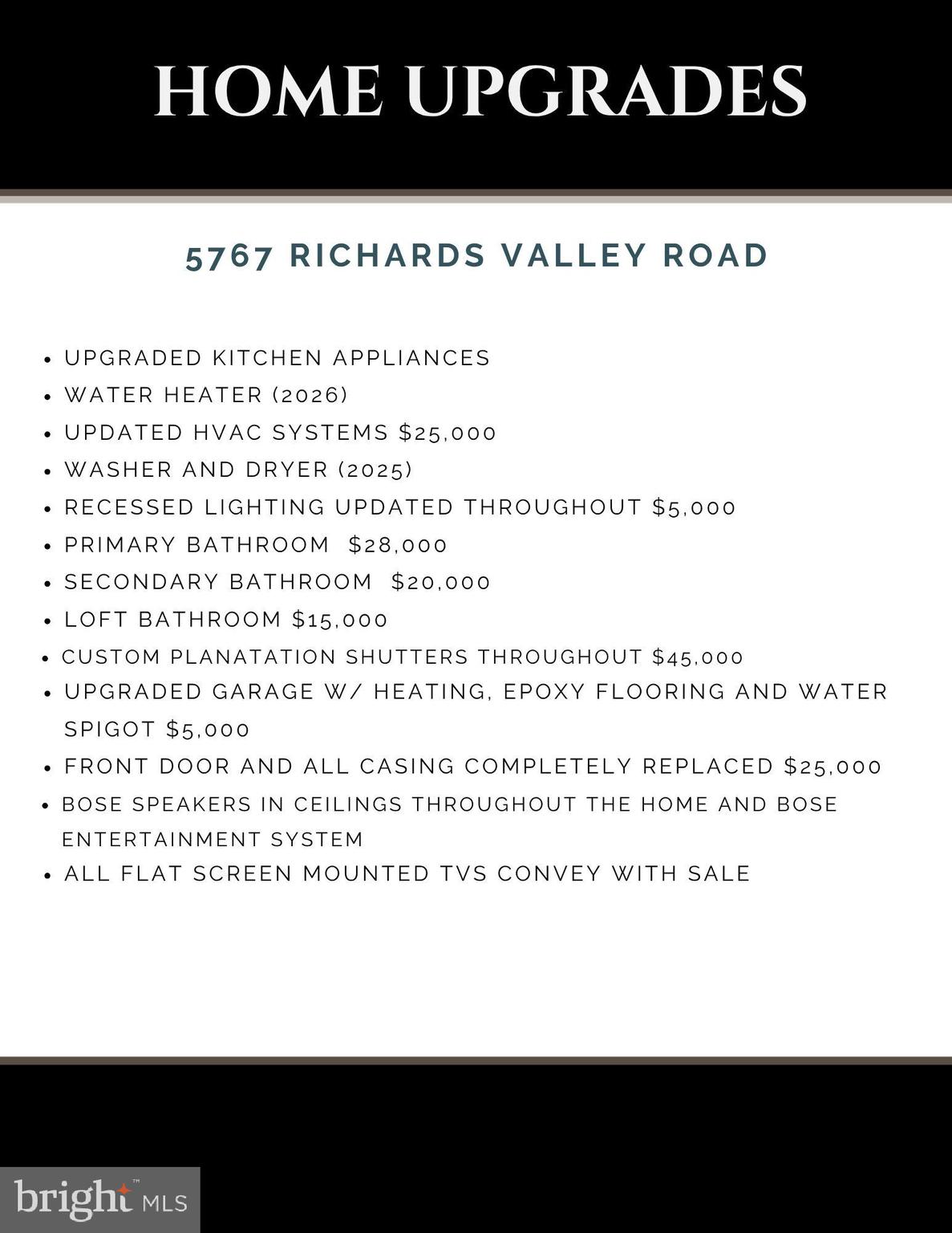 SHIPLEYS GRANT - Residential