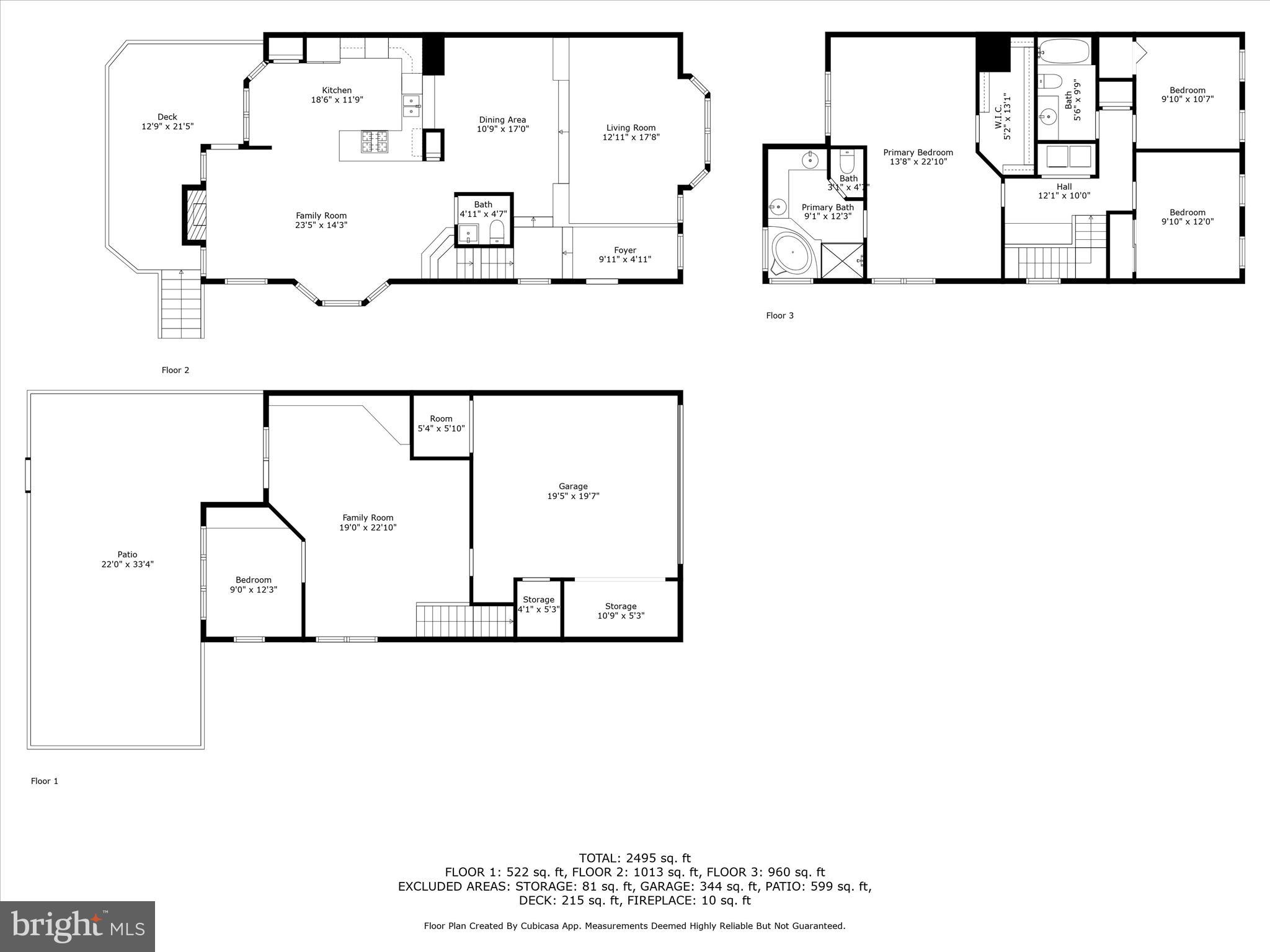WELLS - Residential