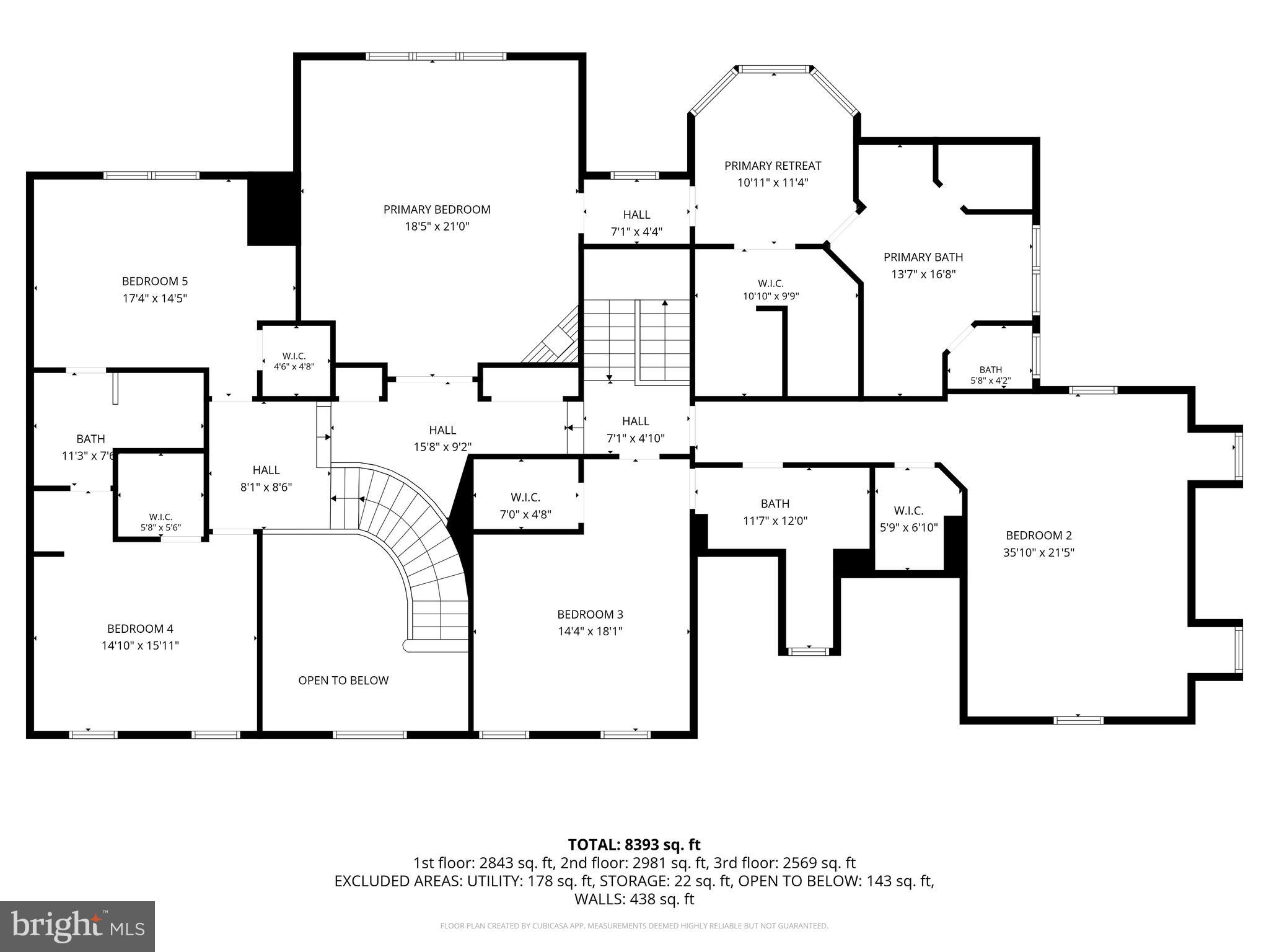 CATHEDRAL FOREST - Residential