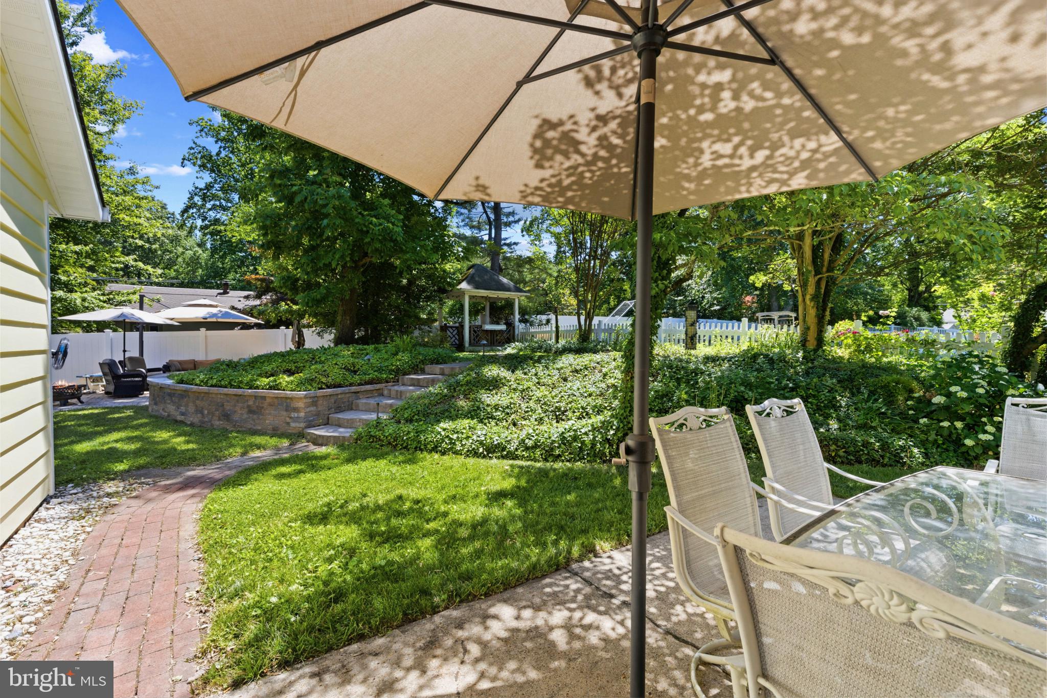 PENDENNIS MOUNT - Residential