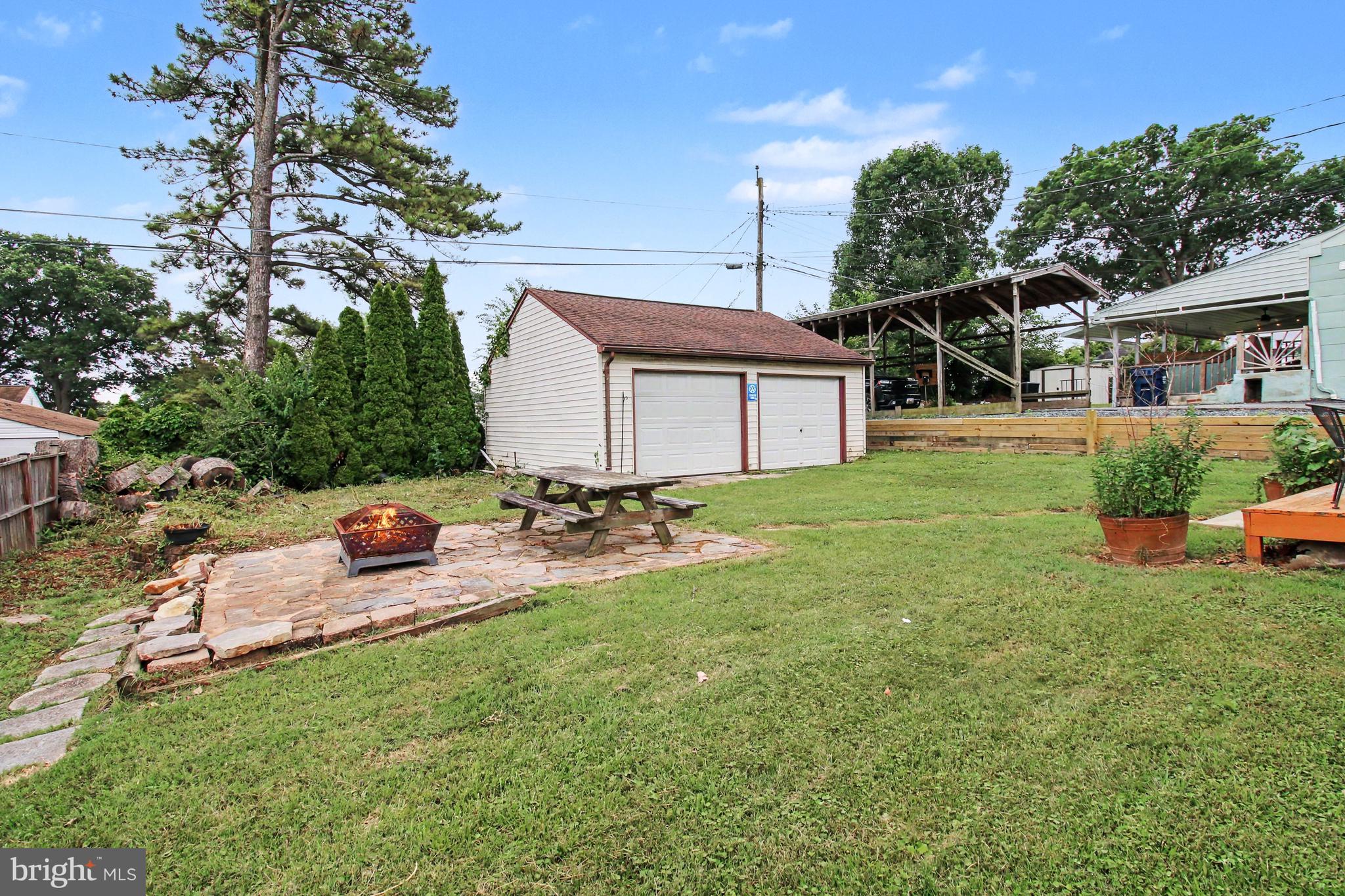 AERO ACRES - Residential