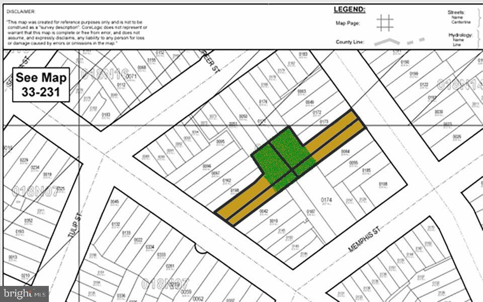 FISHTOWN - Residential