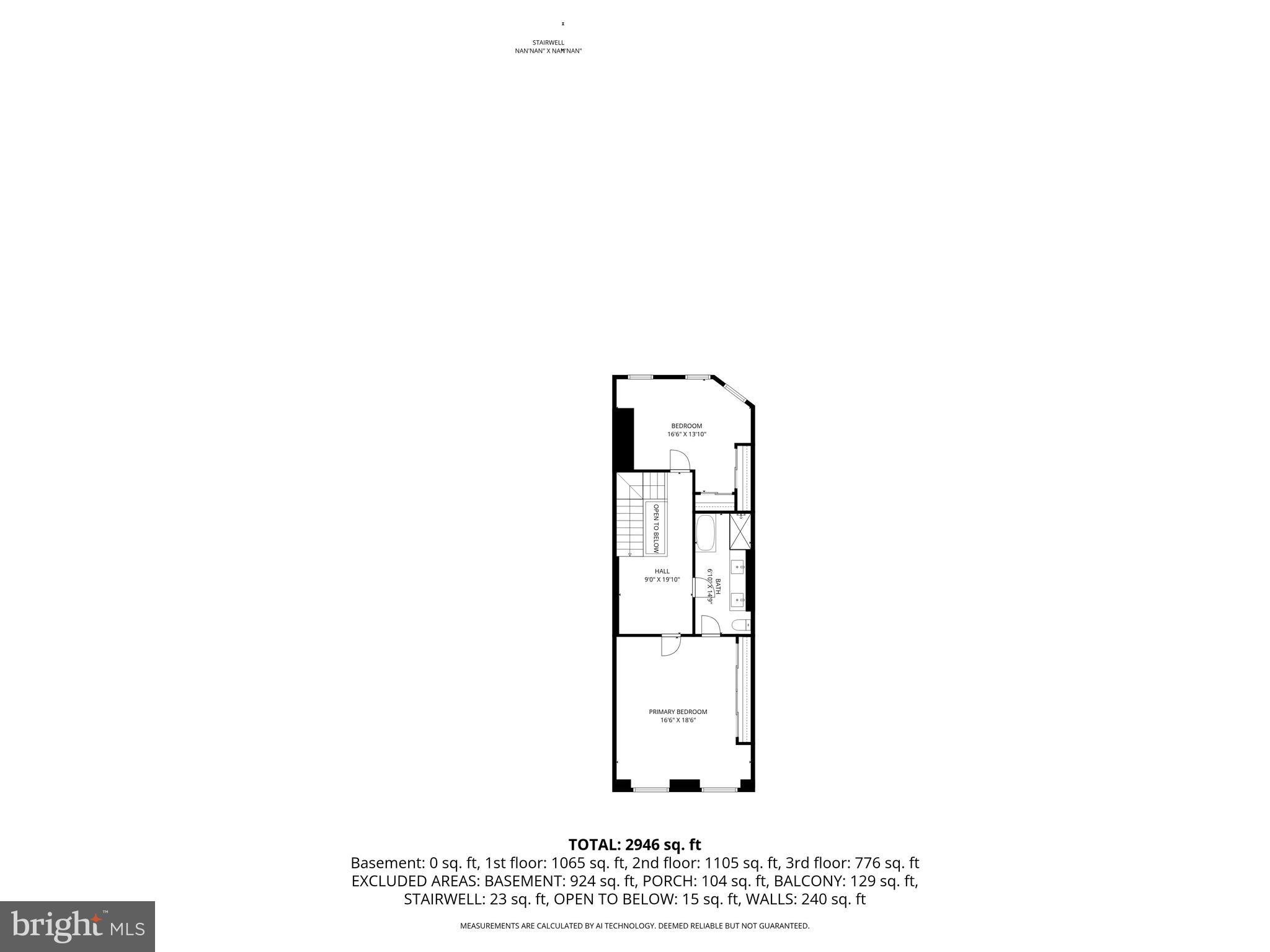 RESERVOIR HILL - Residential