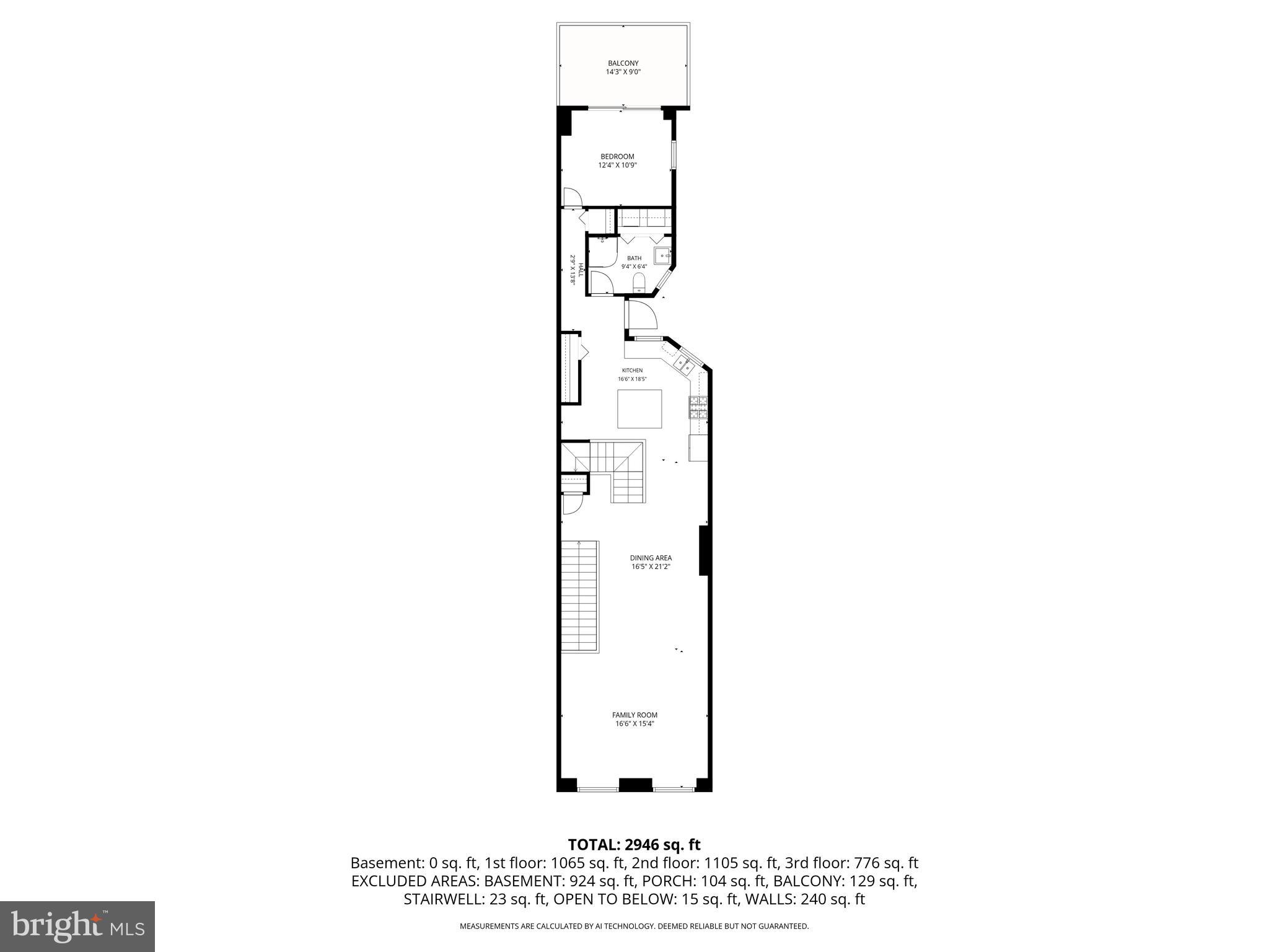 RESERVOIR HILL - Residential