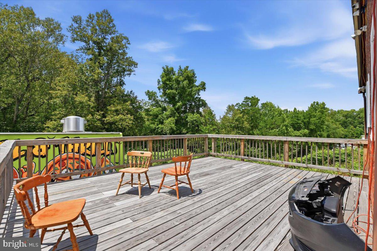 POTOMAC DIST - Commercial Sale