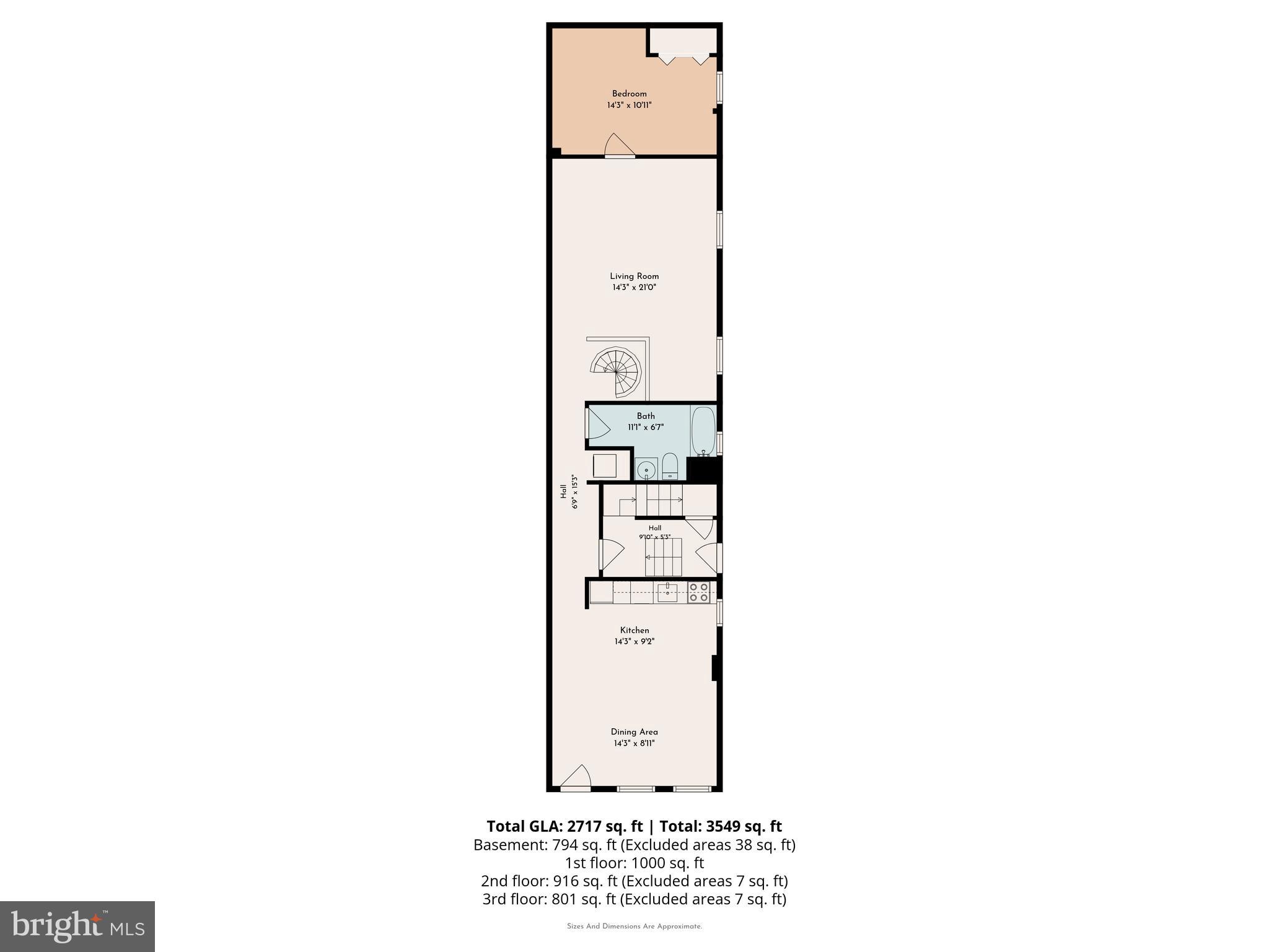 PHILADELPHIA (NORTHWEST) - Residential Income