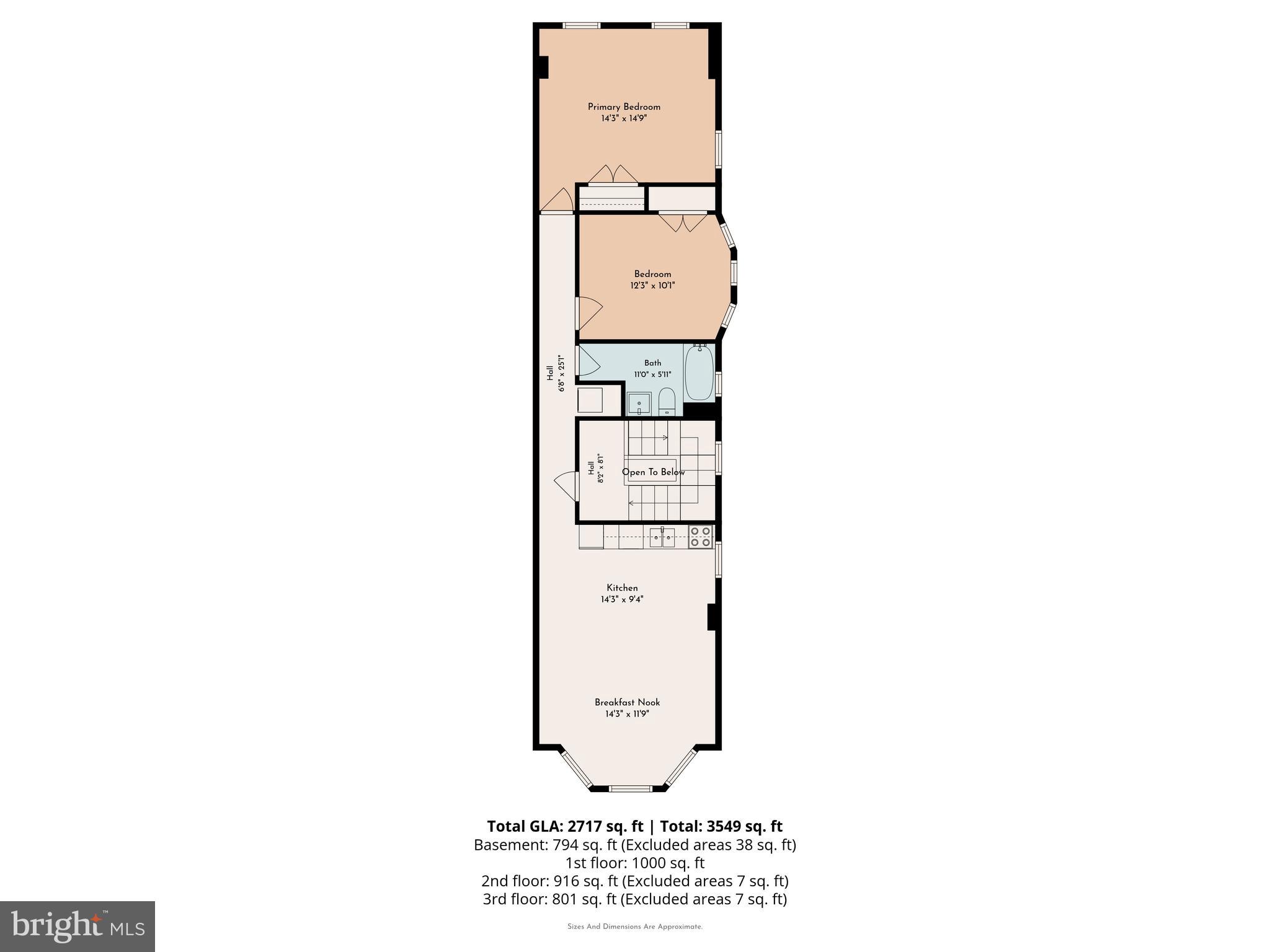 PHILADELPHIA (NORTHWEST) - Residential Income