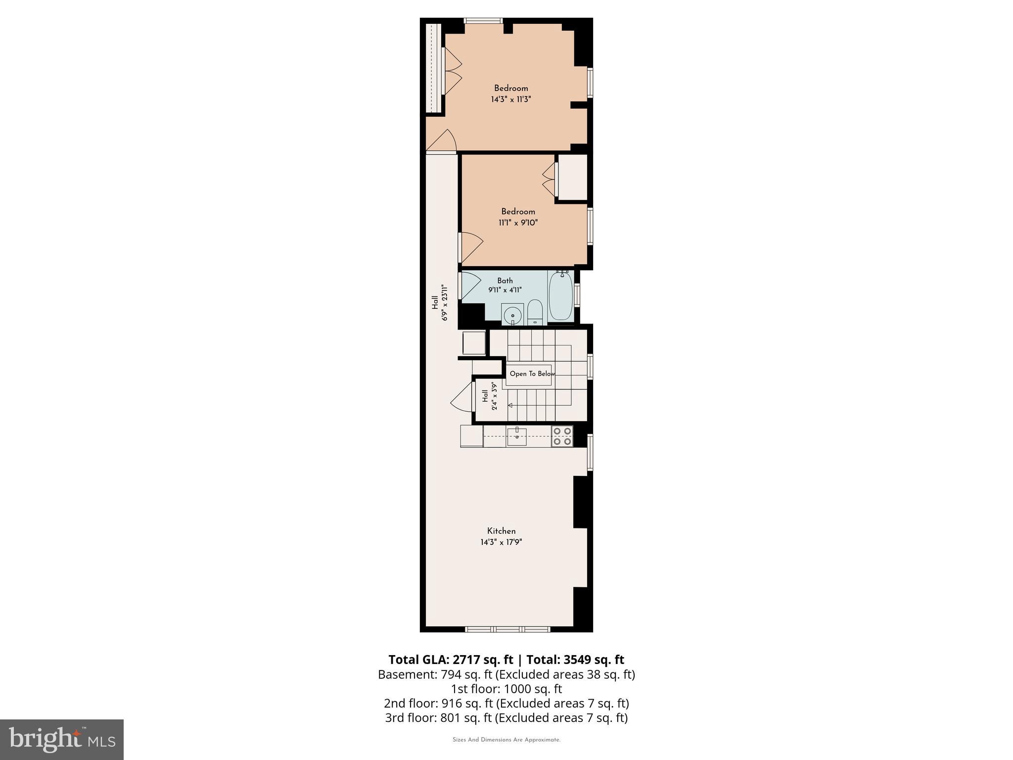 PHILADELPHIA (NORTHWEST) - Residential Income
