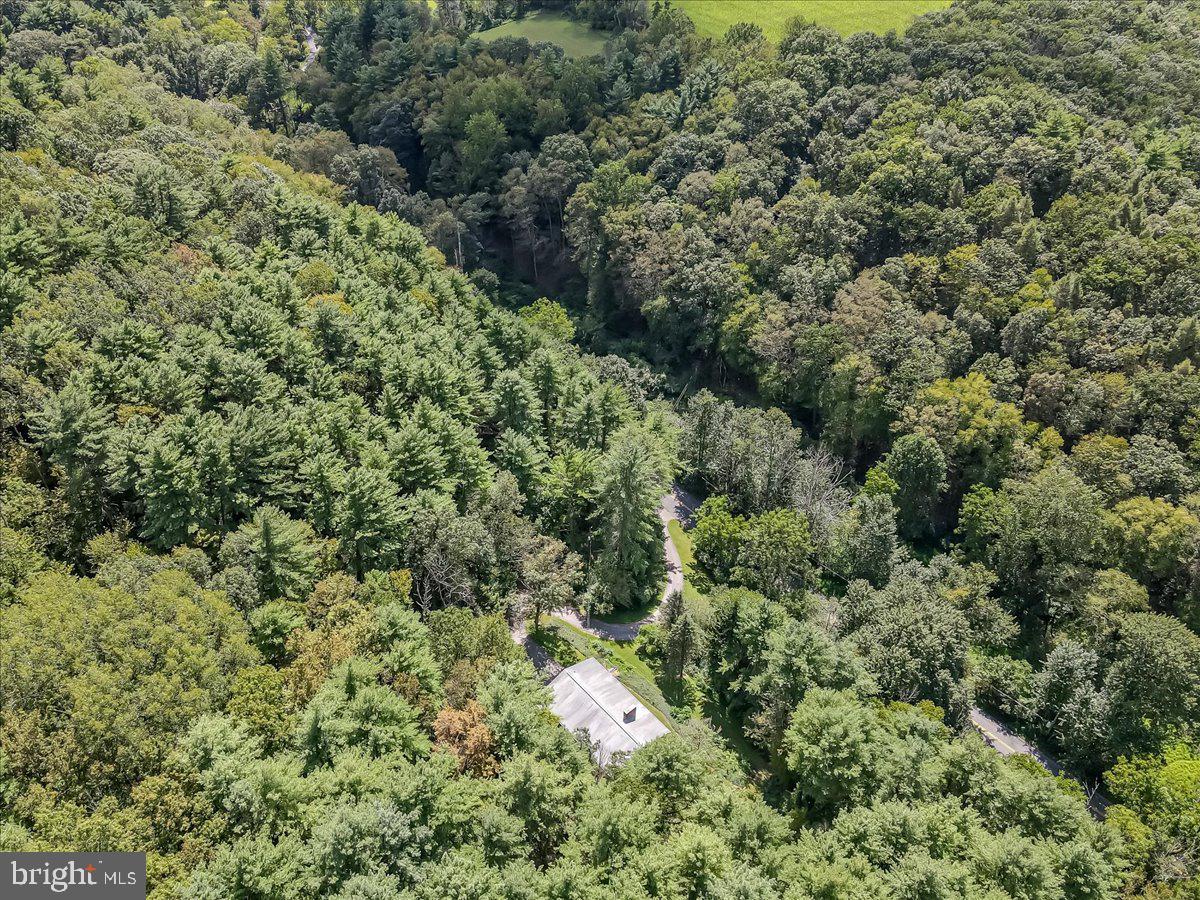 NON - Residential