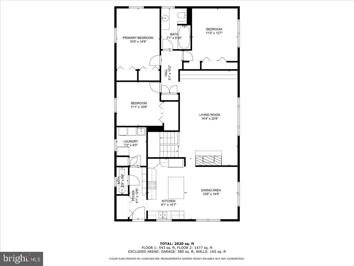 NON - Residential