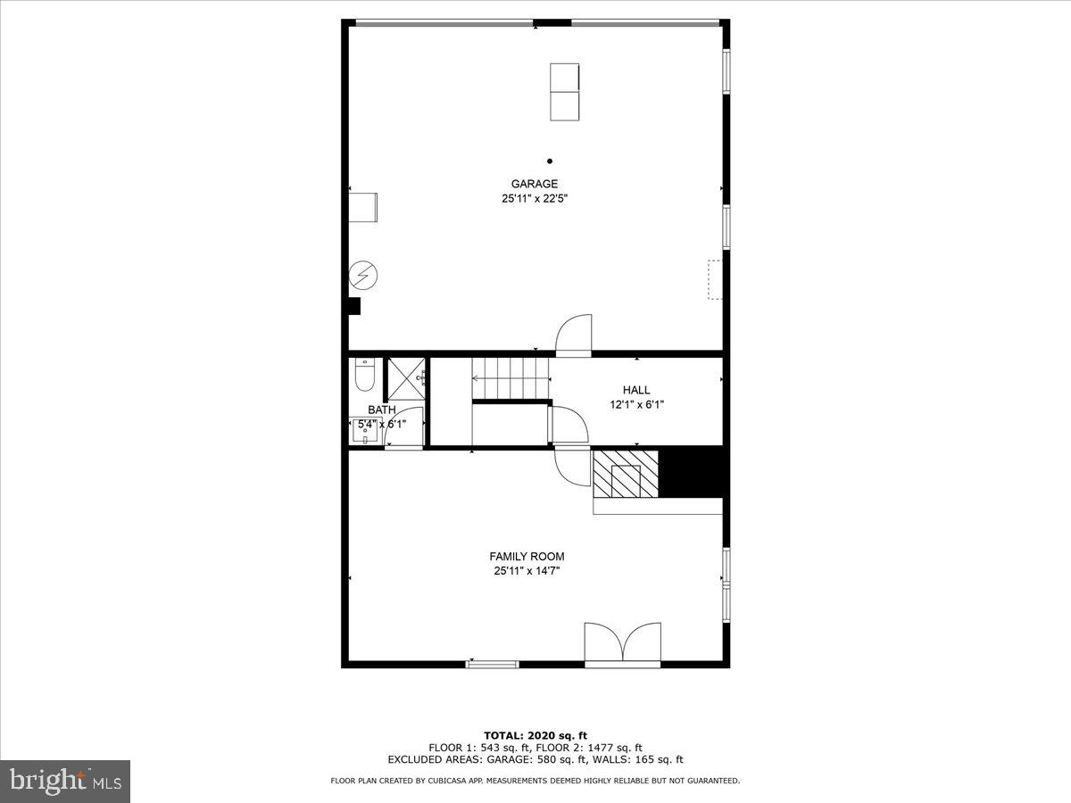 NON - Residential