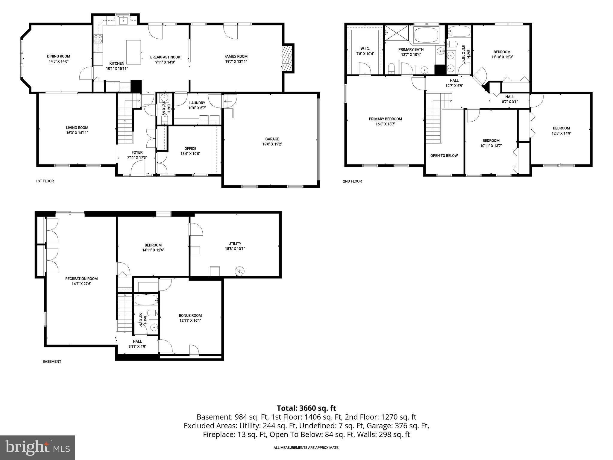 WORTHINGTON PARK - Residential