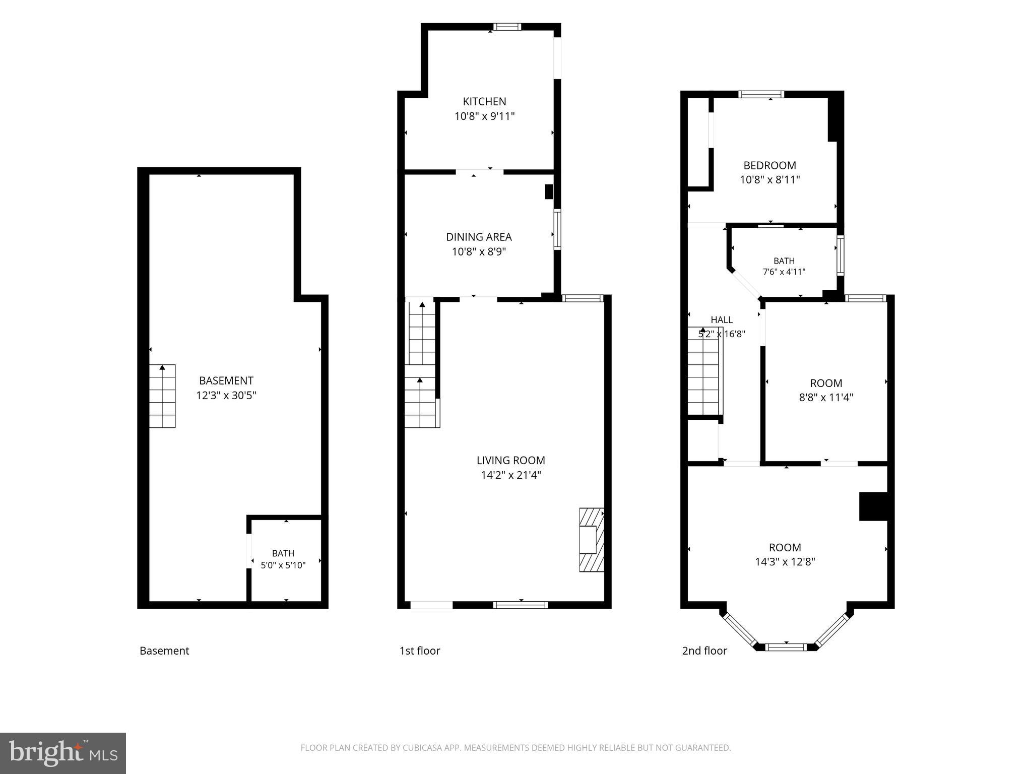 ALLEGHENY WEST - Residential