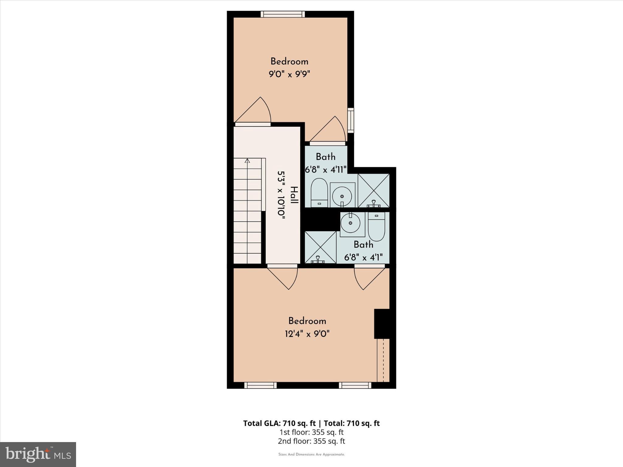 KENSINGTON - Residential