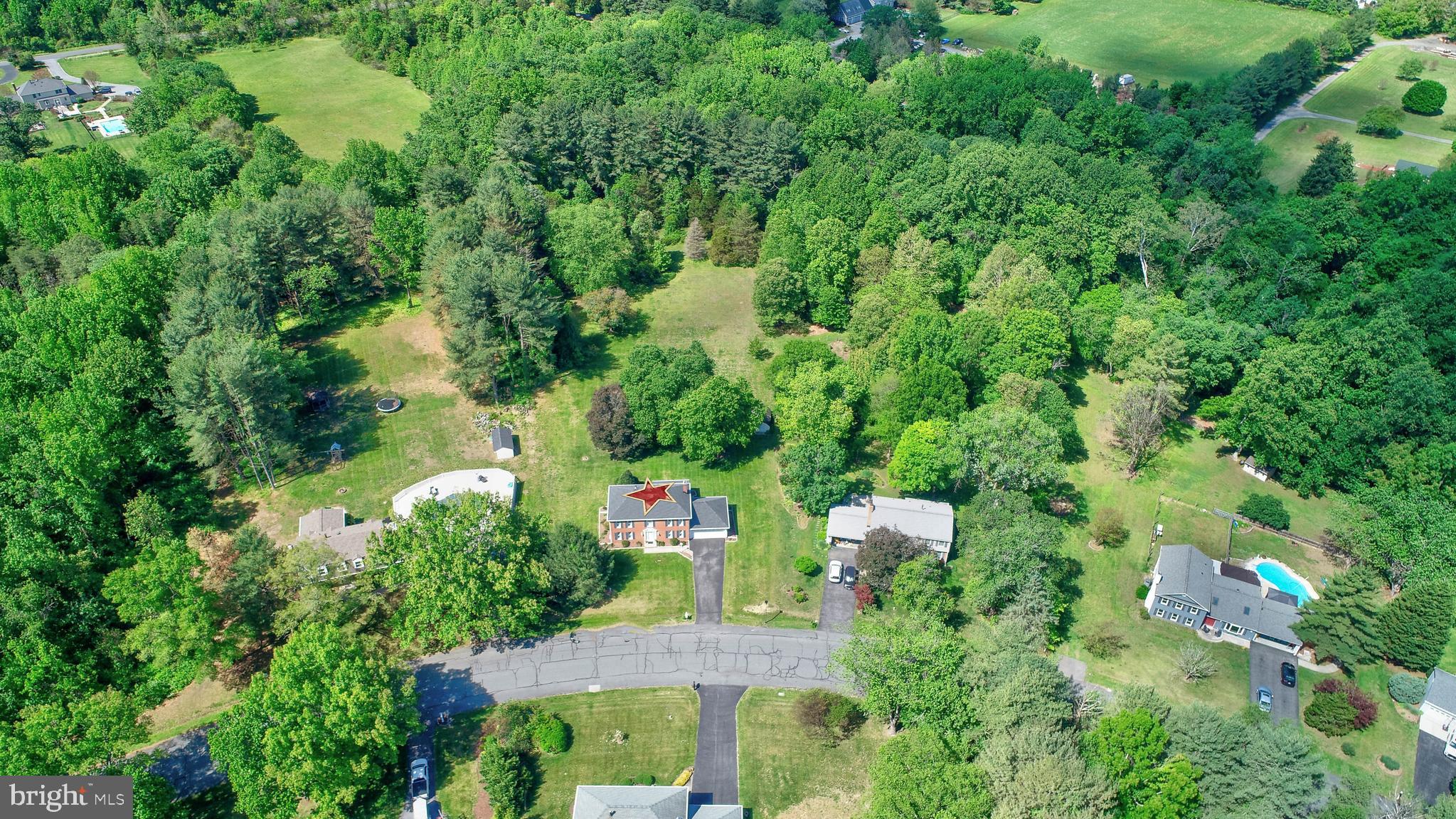 RUTLAND ESTATES - Residential