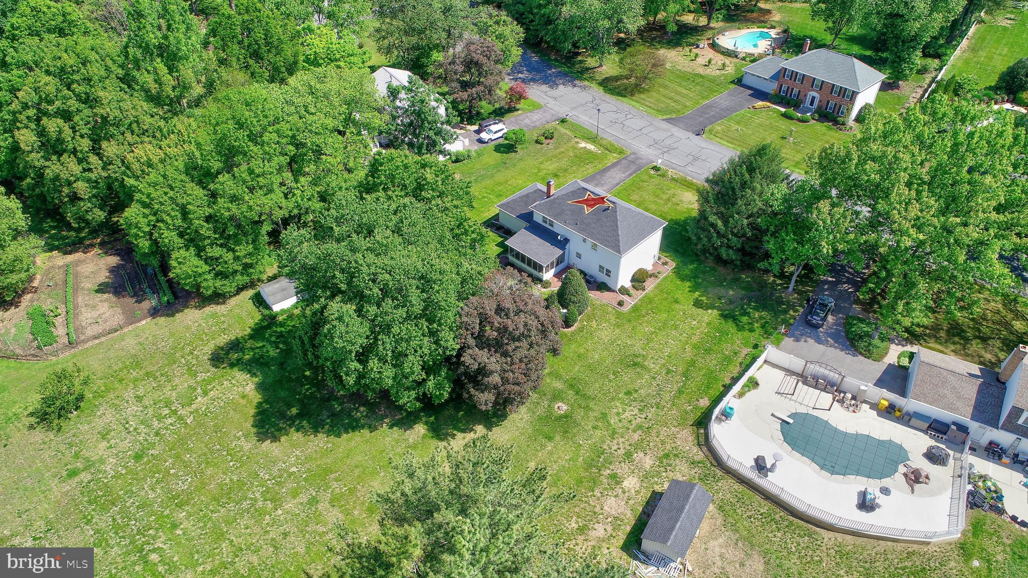 RUTLAND ESTATES - Residential