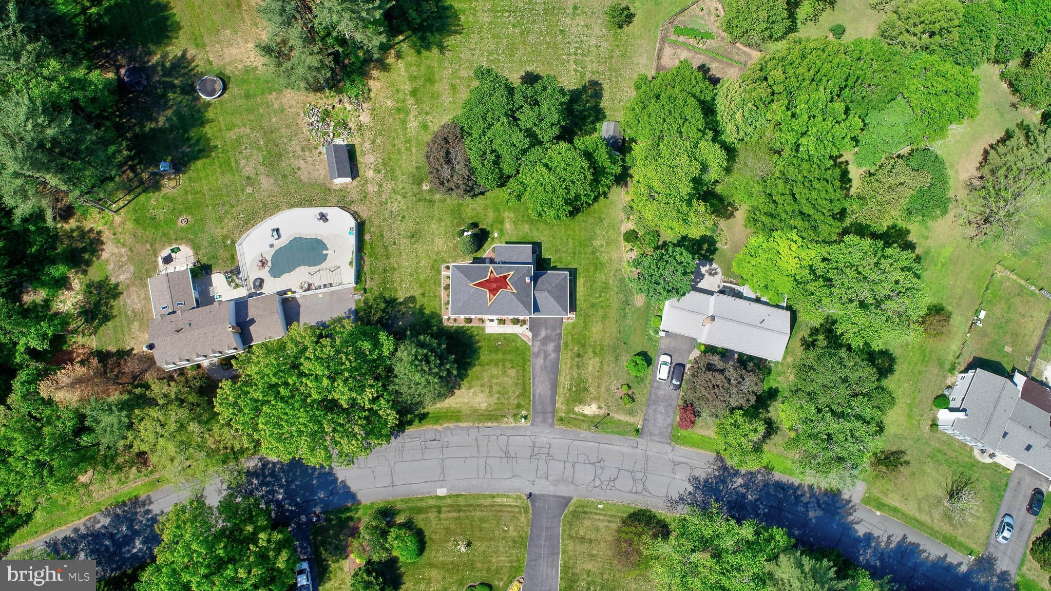 RUTLAND ESTATES - Residential