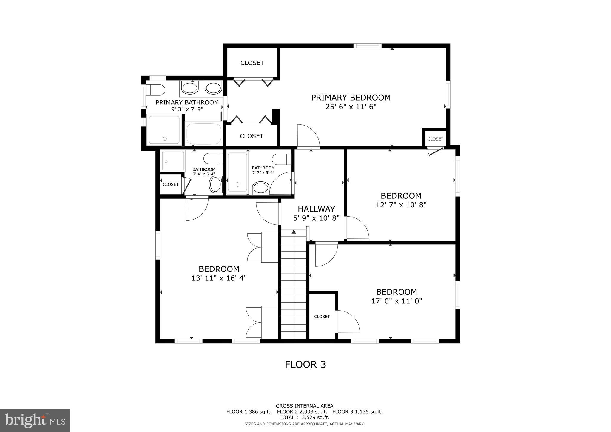GLENHARDIE - Residential