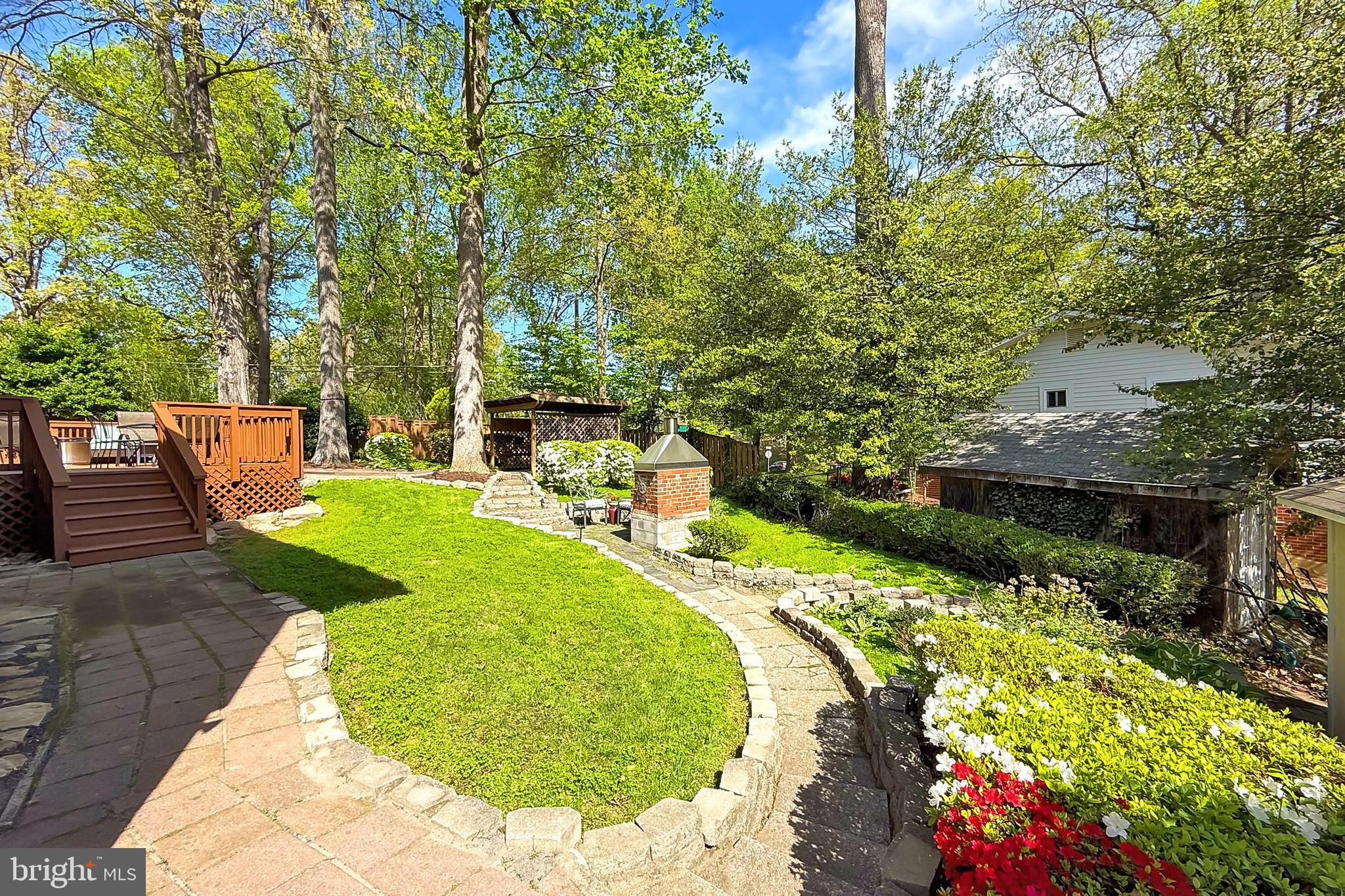WESTVIEW HILLS - Residential