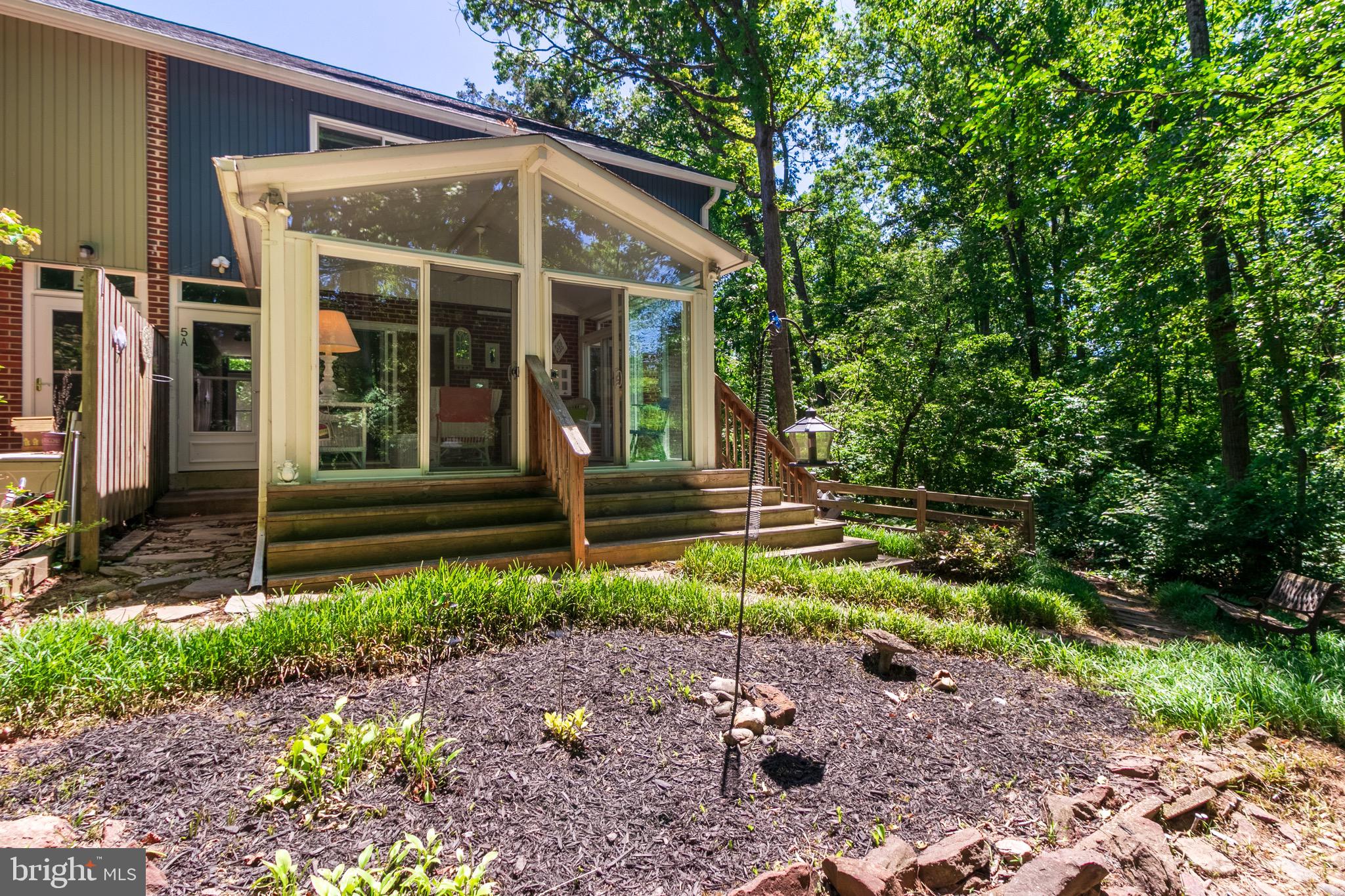 GHI - Residential