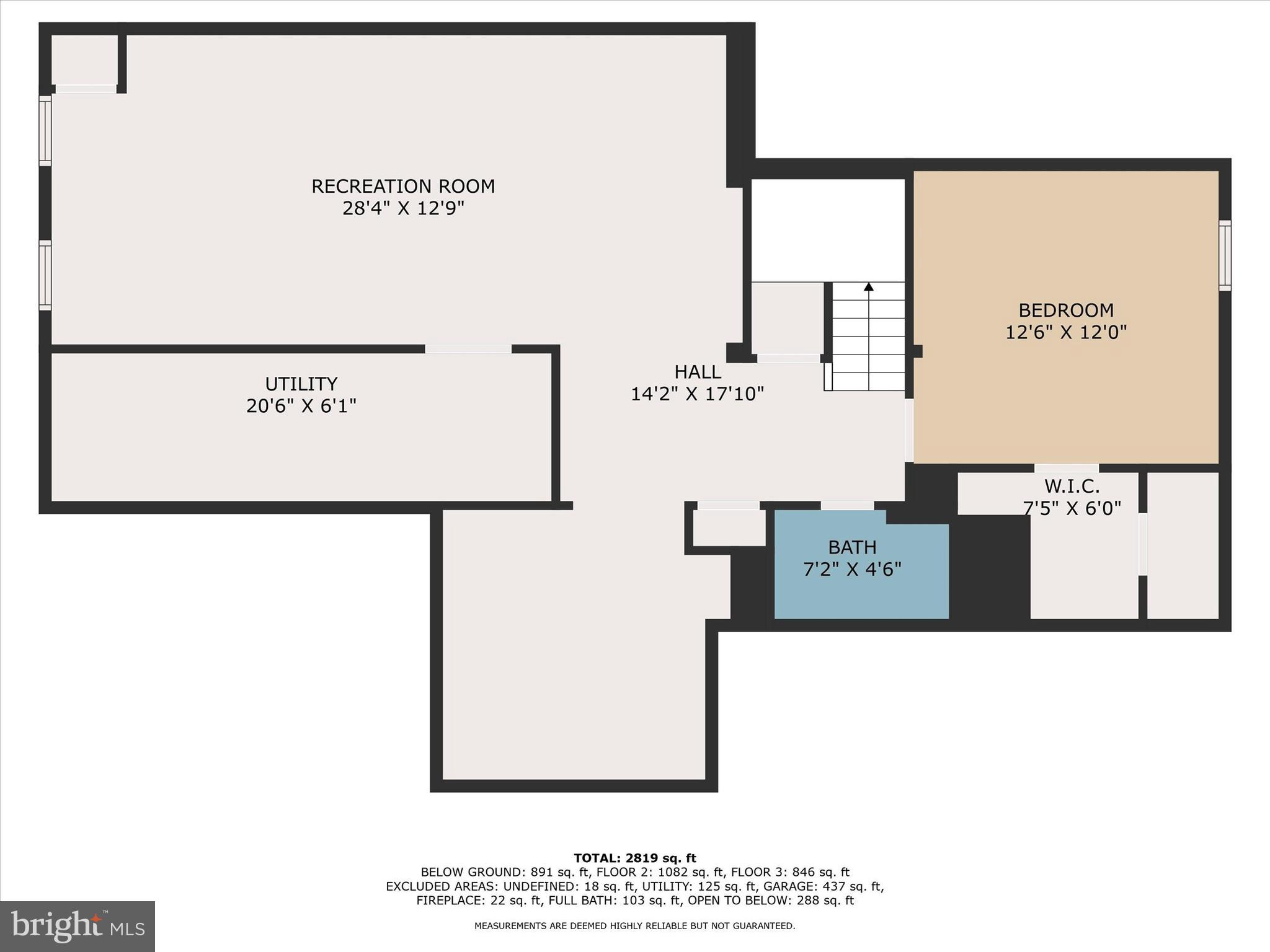 HOPEWELL TWP - Residential