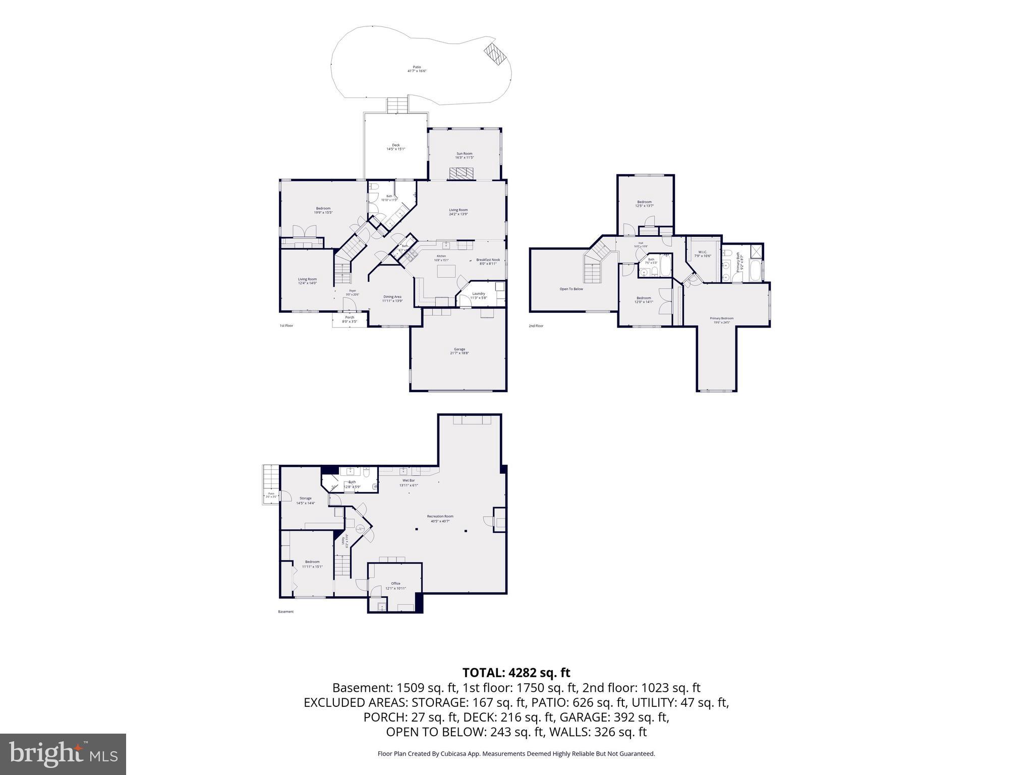 SUMMIT RIDGE - Residential