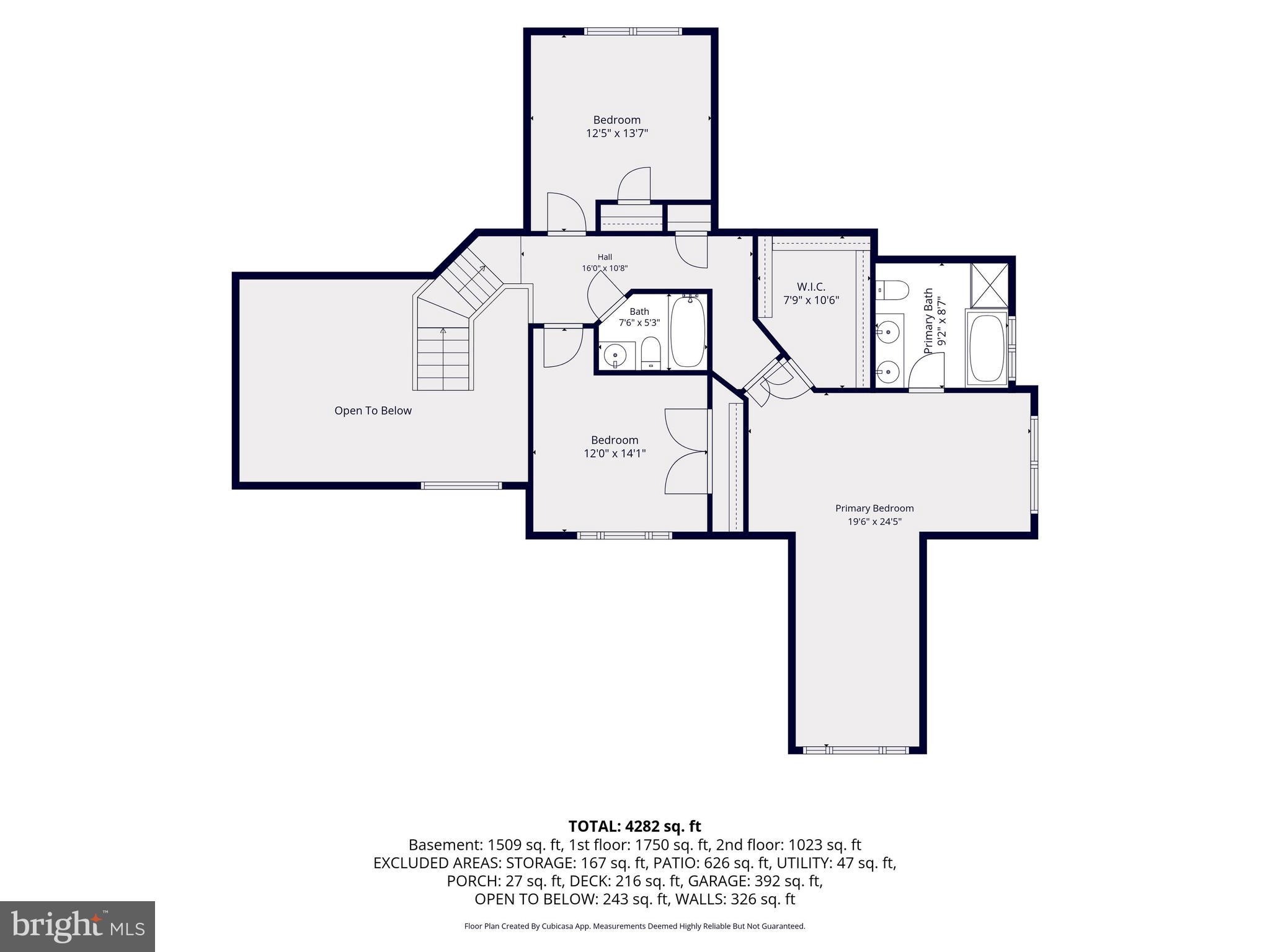 SUMMIT RIDGE - Residential