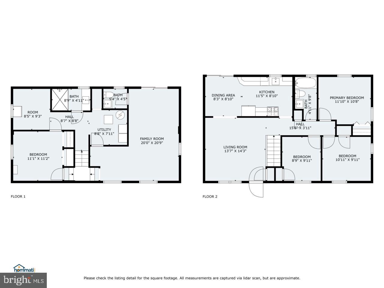 WEST GATE OF LOMOND - Residential