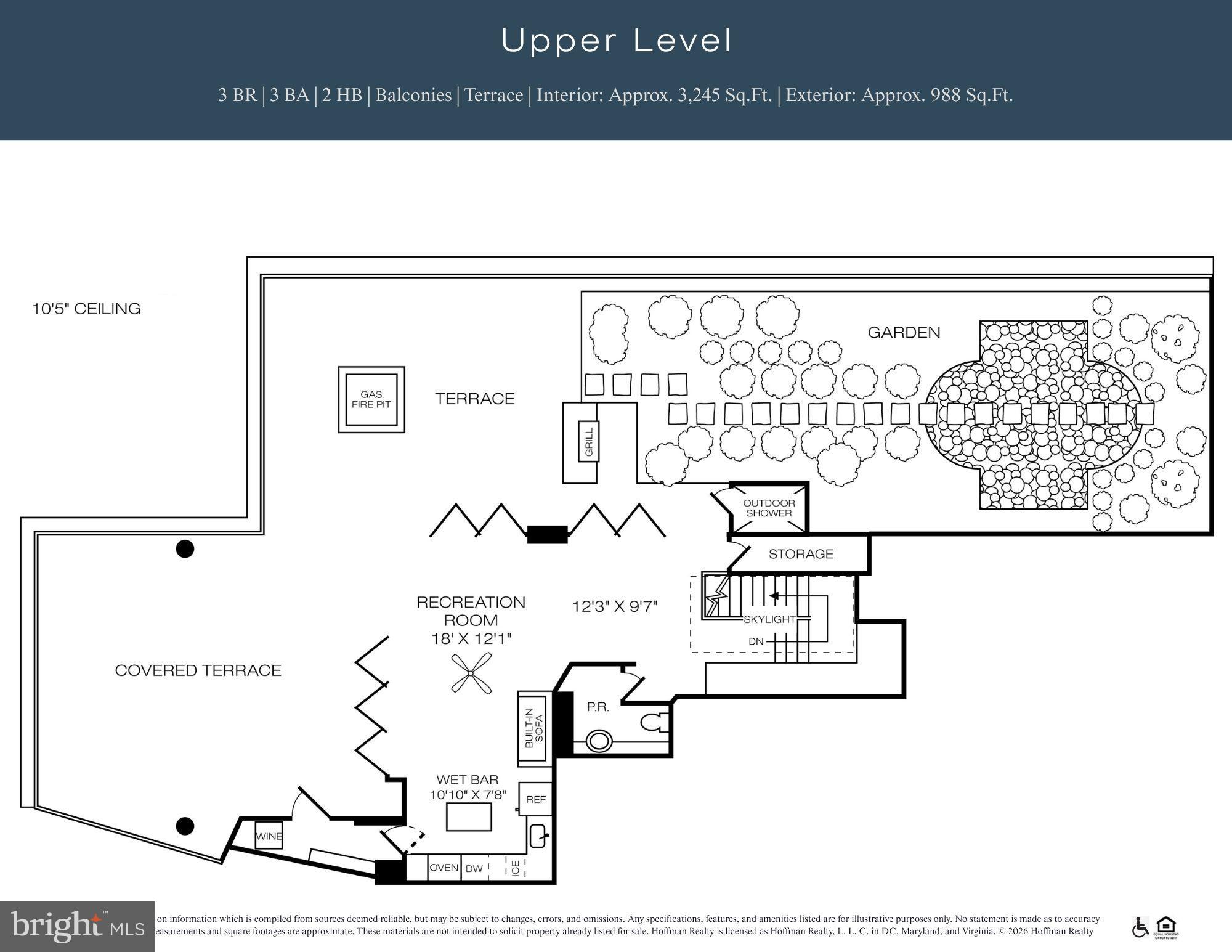 THE WHARF - Residential