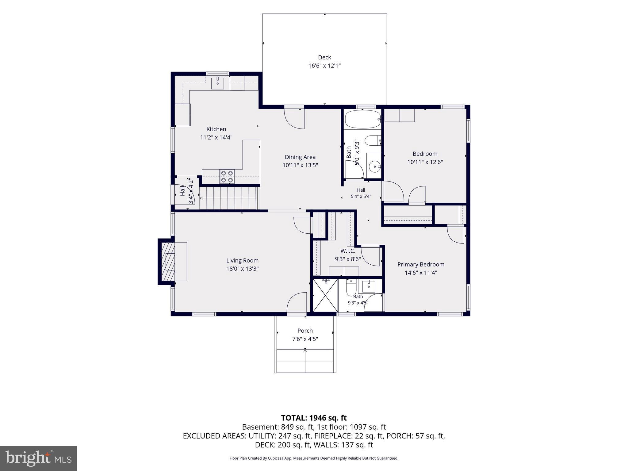 ROSEDALE - Residential
