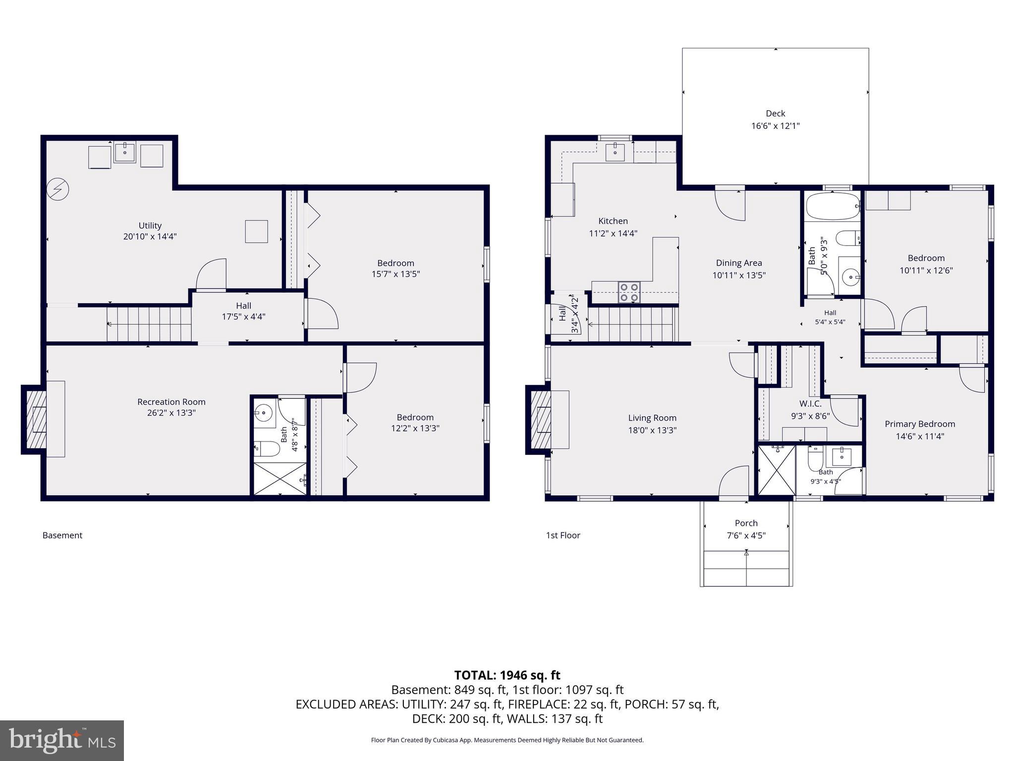 ROSEDALE - Residential