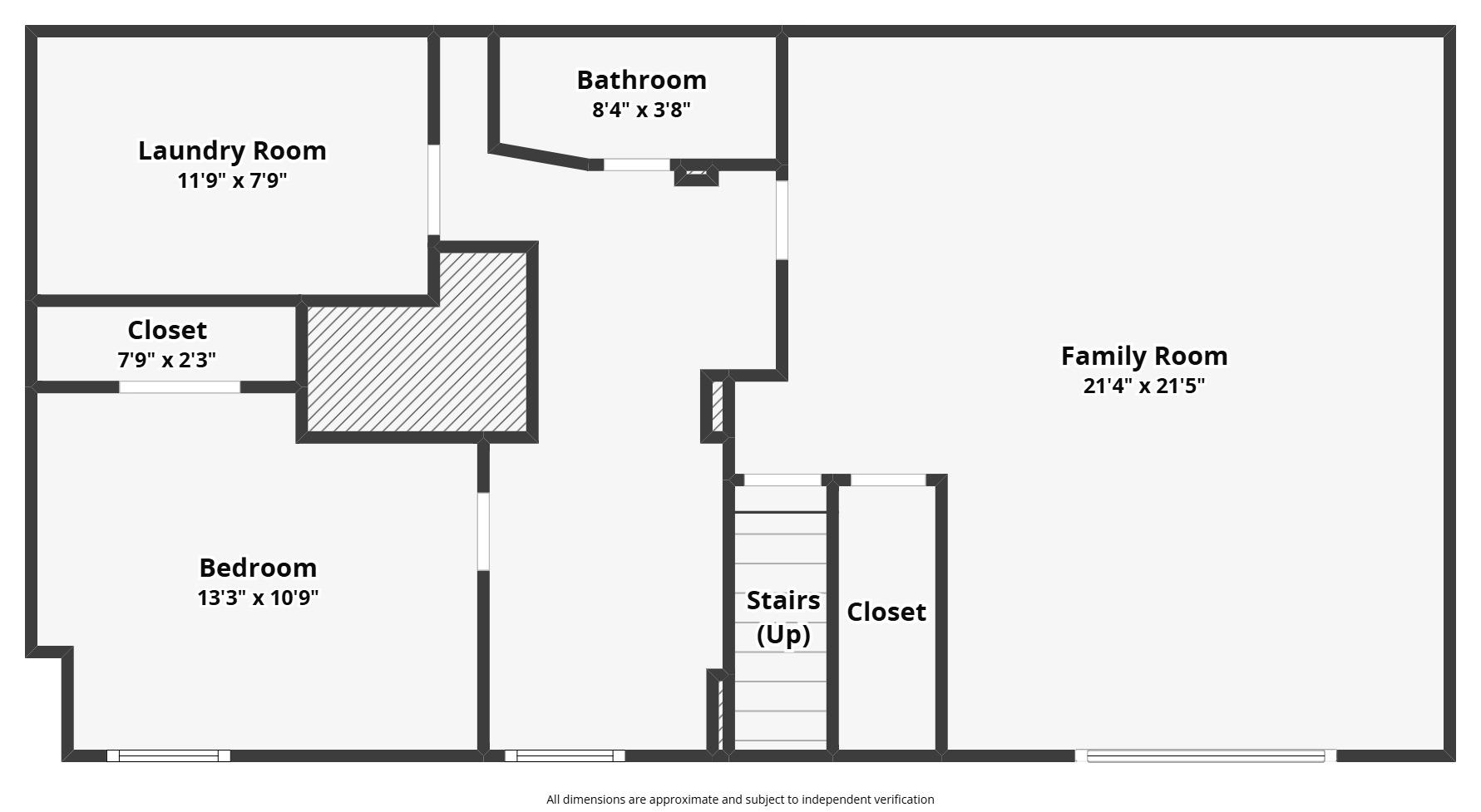 BIRCHWOOD CITY - Residential