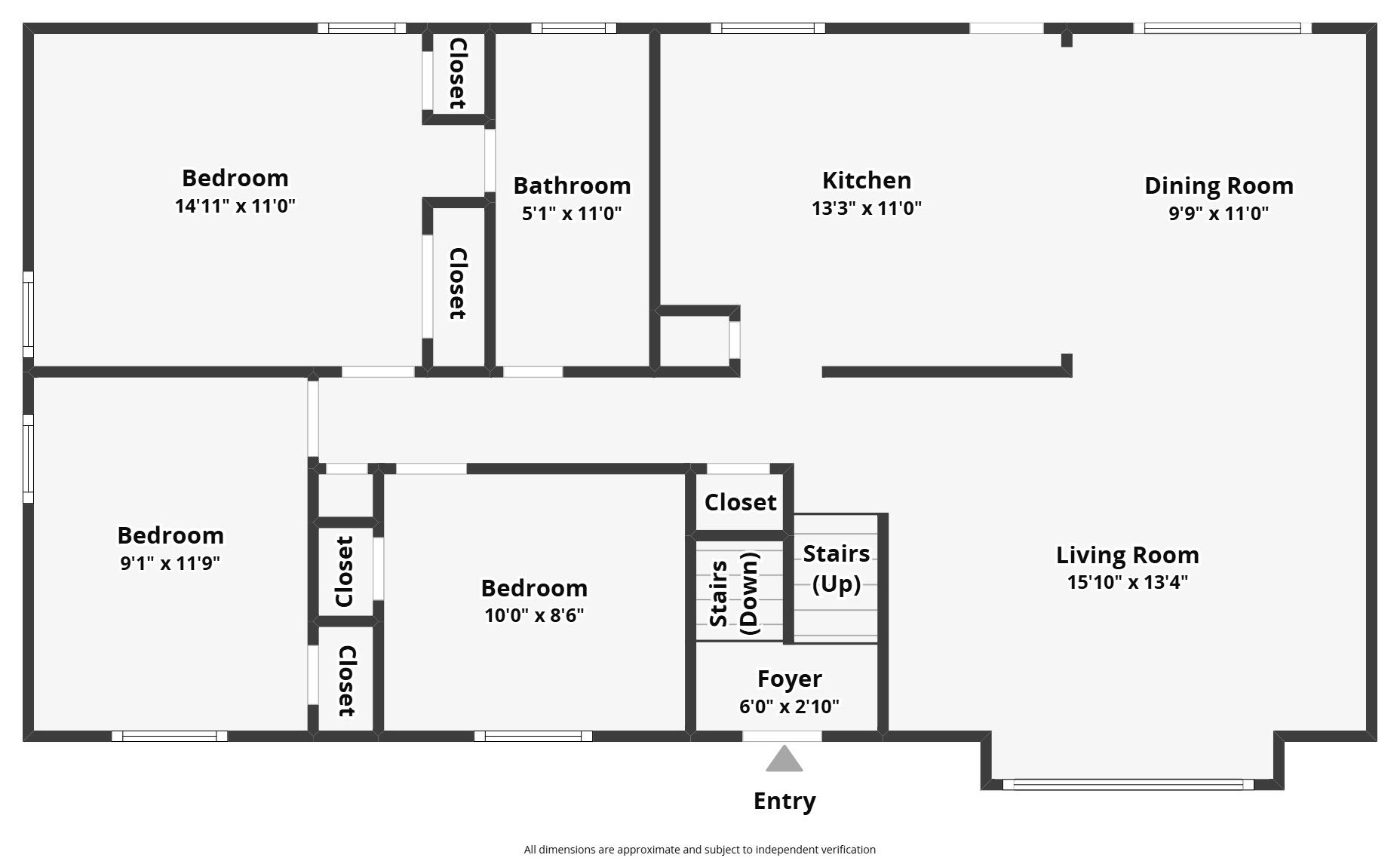 BIRCHWOOD CITY - Residential